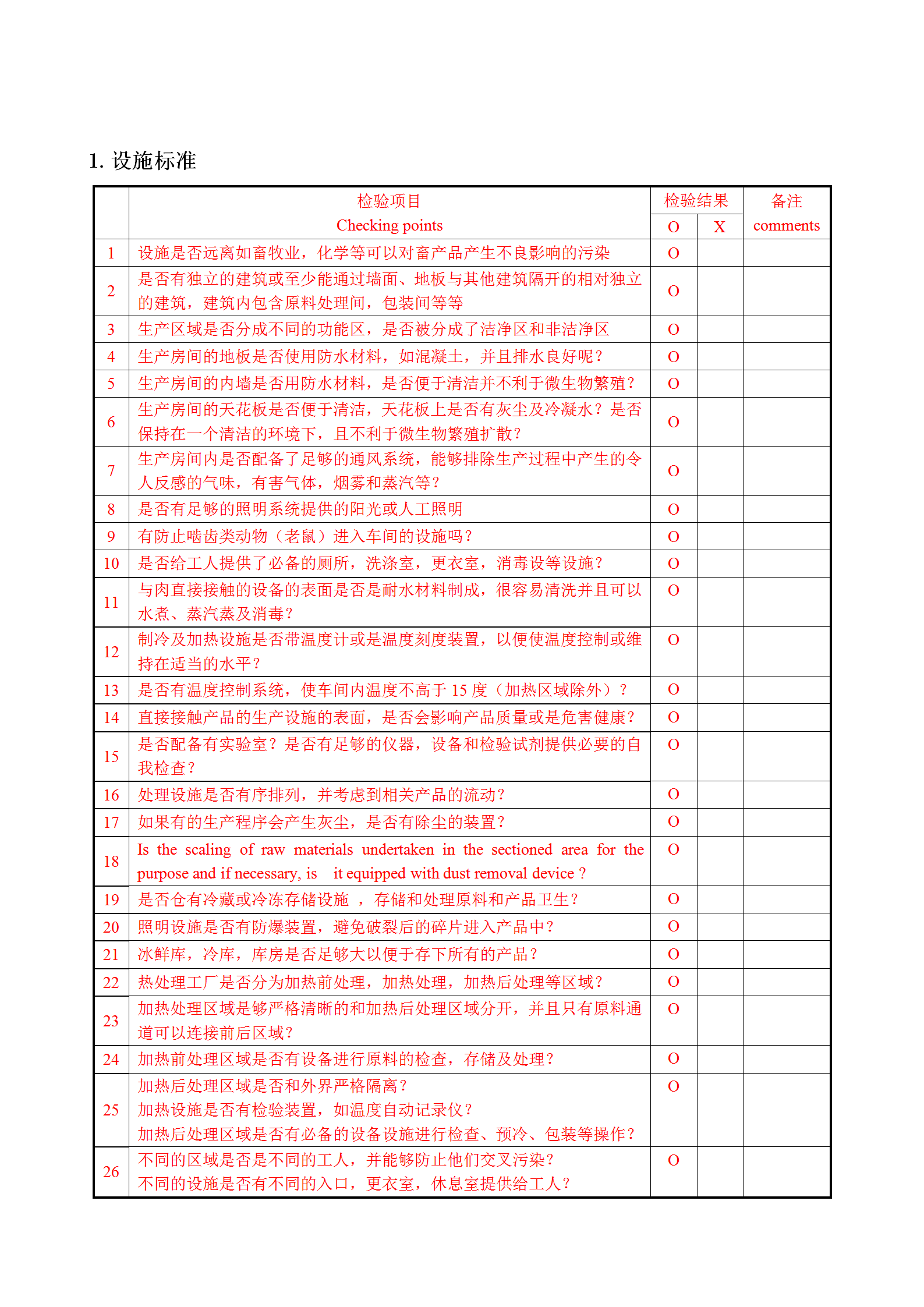熱加工禽肉加工廠調查表word模板-1