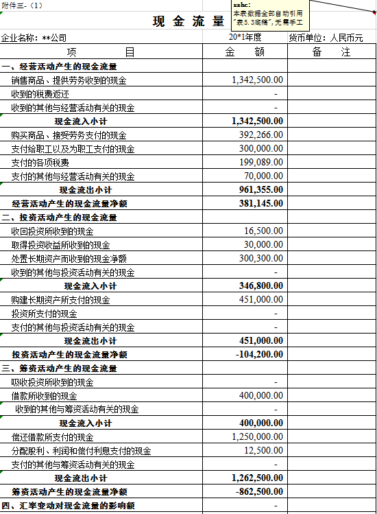 CPA會計教材現金流量表例題講解Excel模板