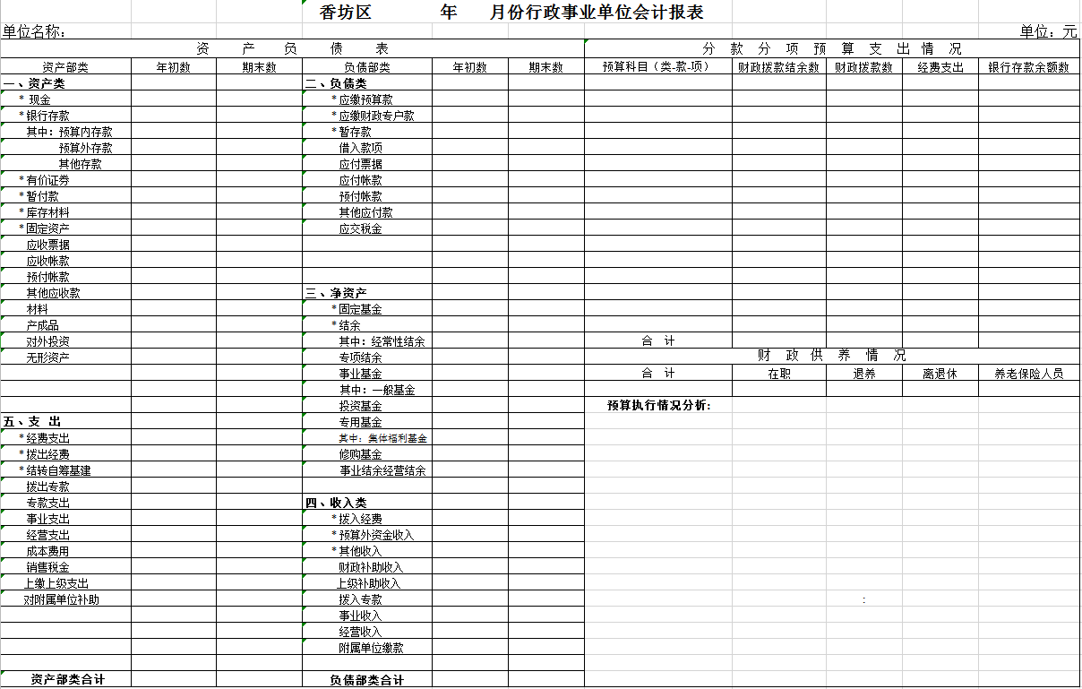 行政事業單位會計報表Excel模板