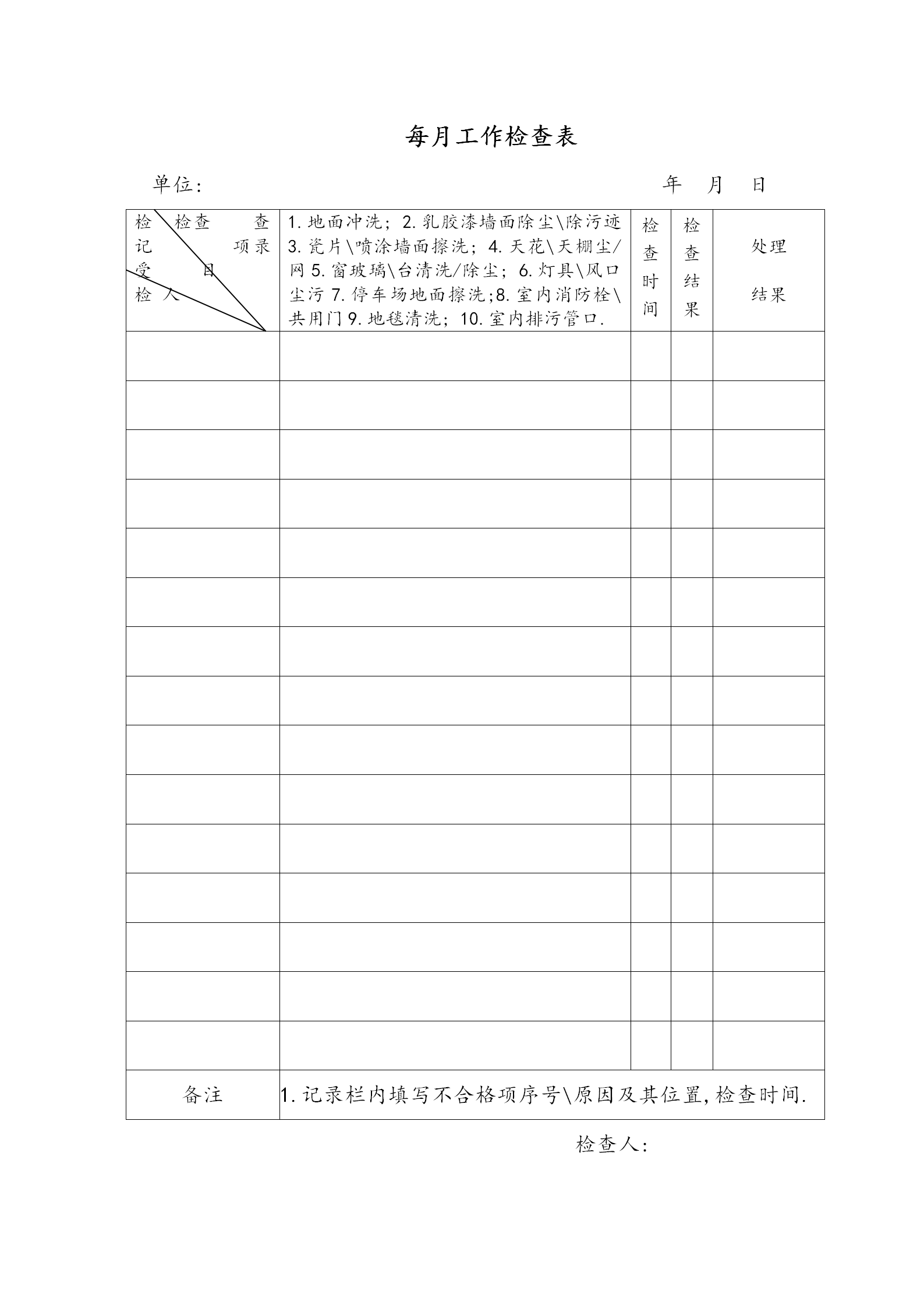 工廠每月工作檢查表格word模板