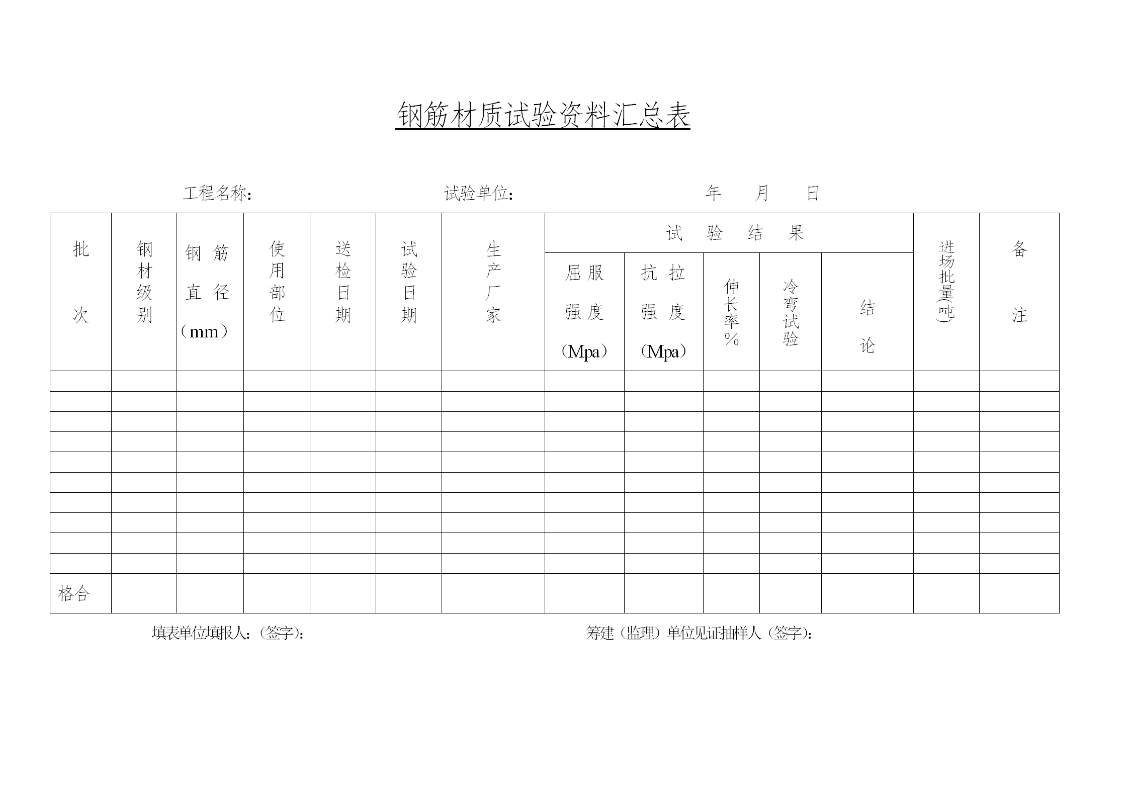 鋼筋材質(zhì)試驗資料匯總表word模板-1