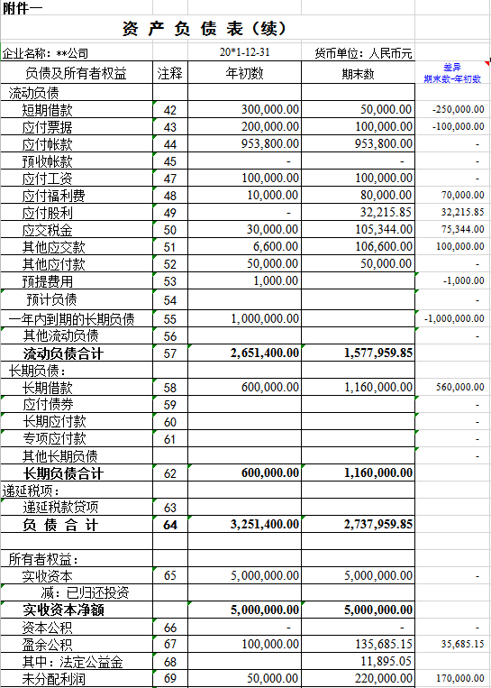 CPA會計教材現金流量表例題講解Excel模板-1