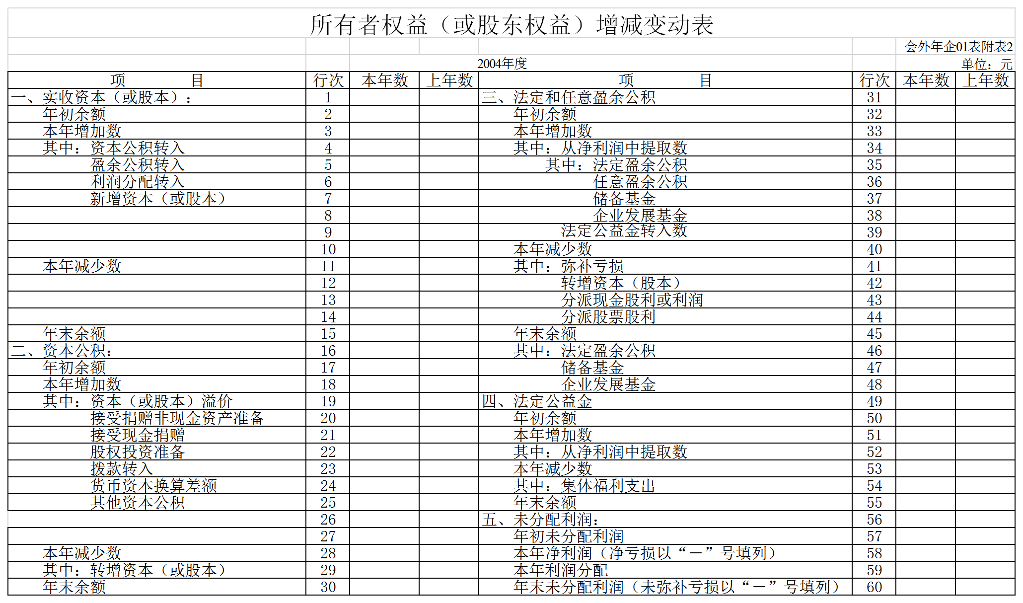 非金融企業類外商投資企業會計報表Excel模板-1