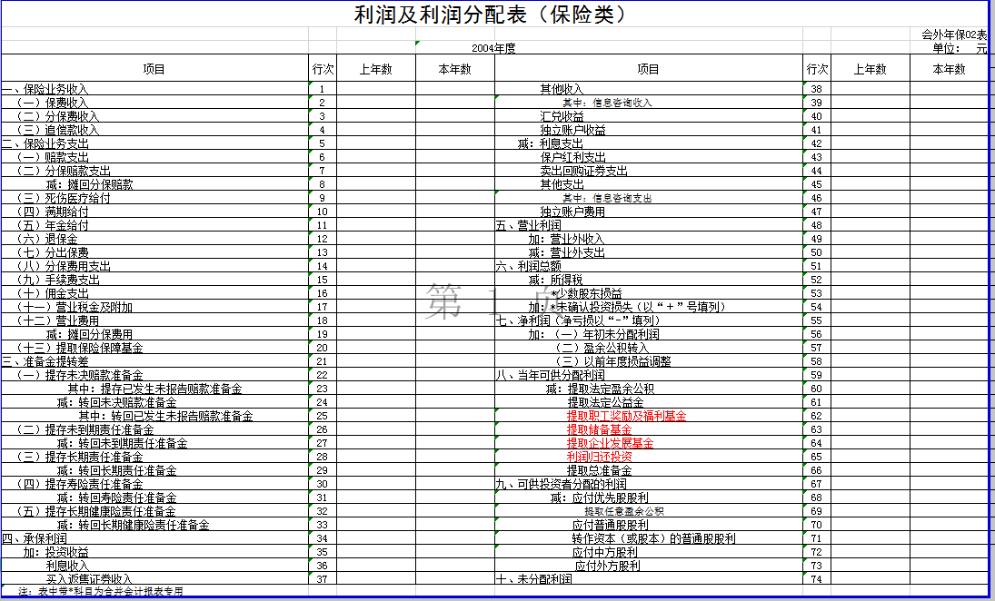 保險(xiǎn)類外商投資企業(yè)會(huì)計(jì)報(bào)表Excel模板-1