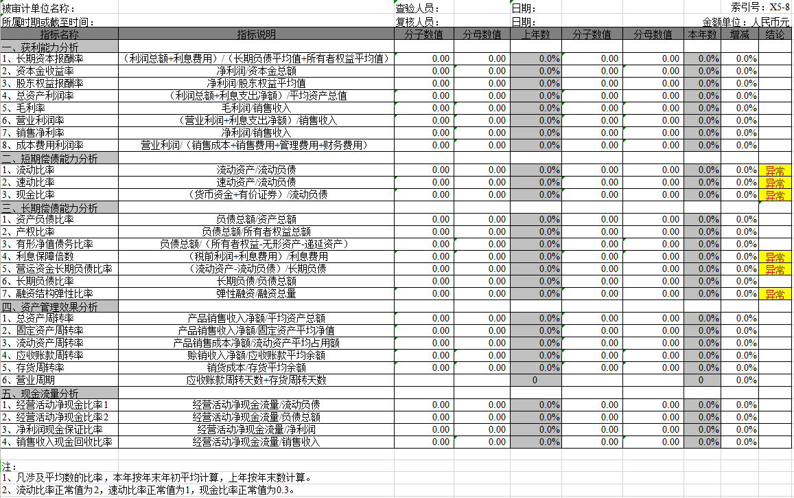 會計報表分析系統Excel模板
