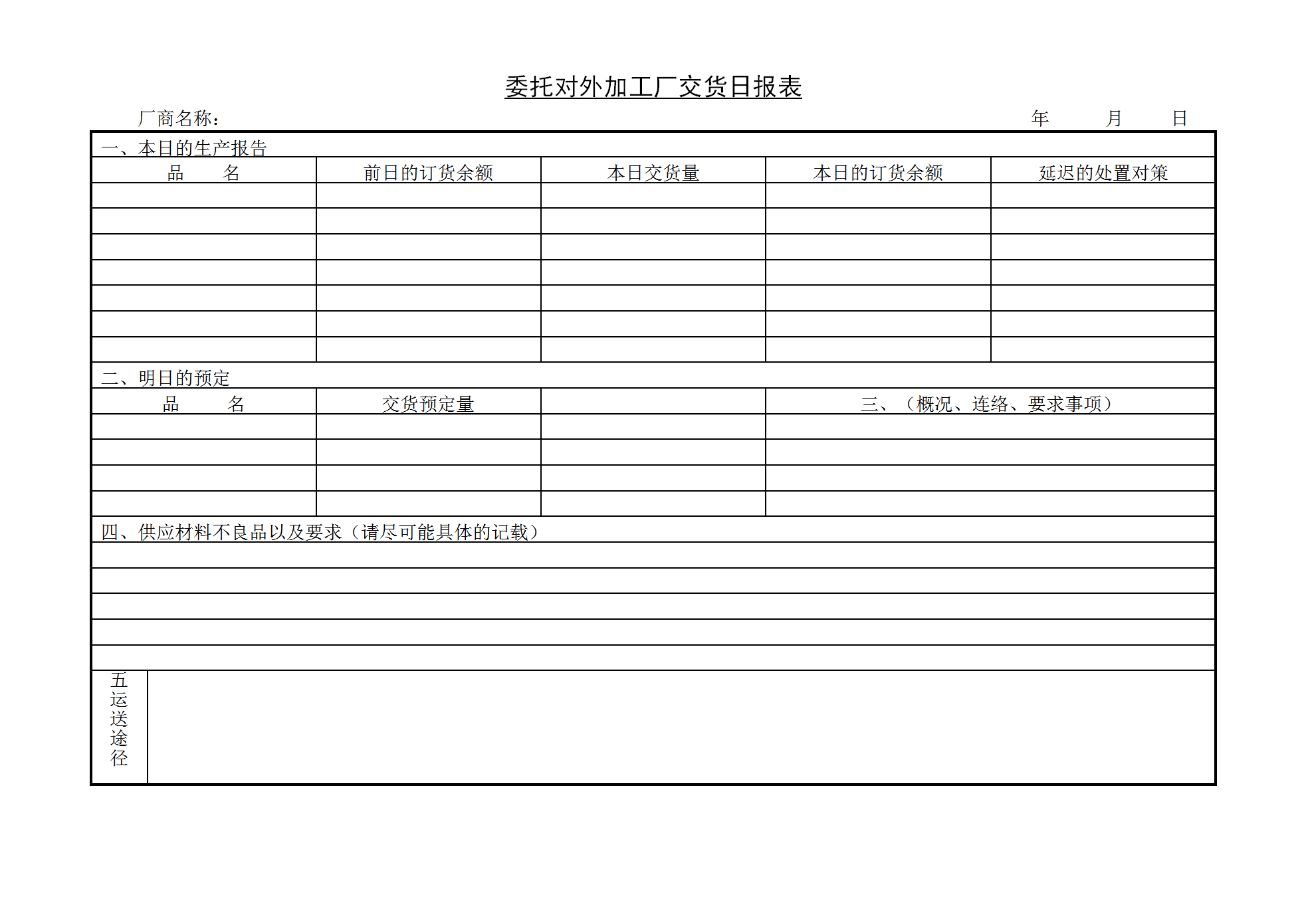 委托對外加工產品交貨記錄表word模板