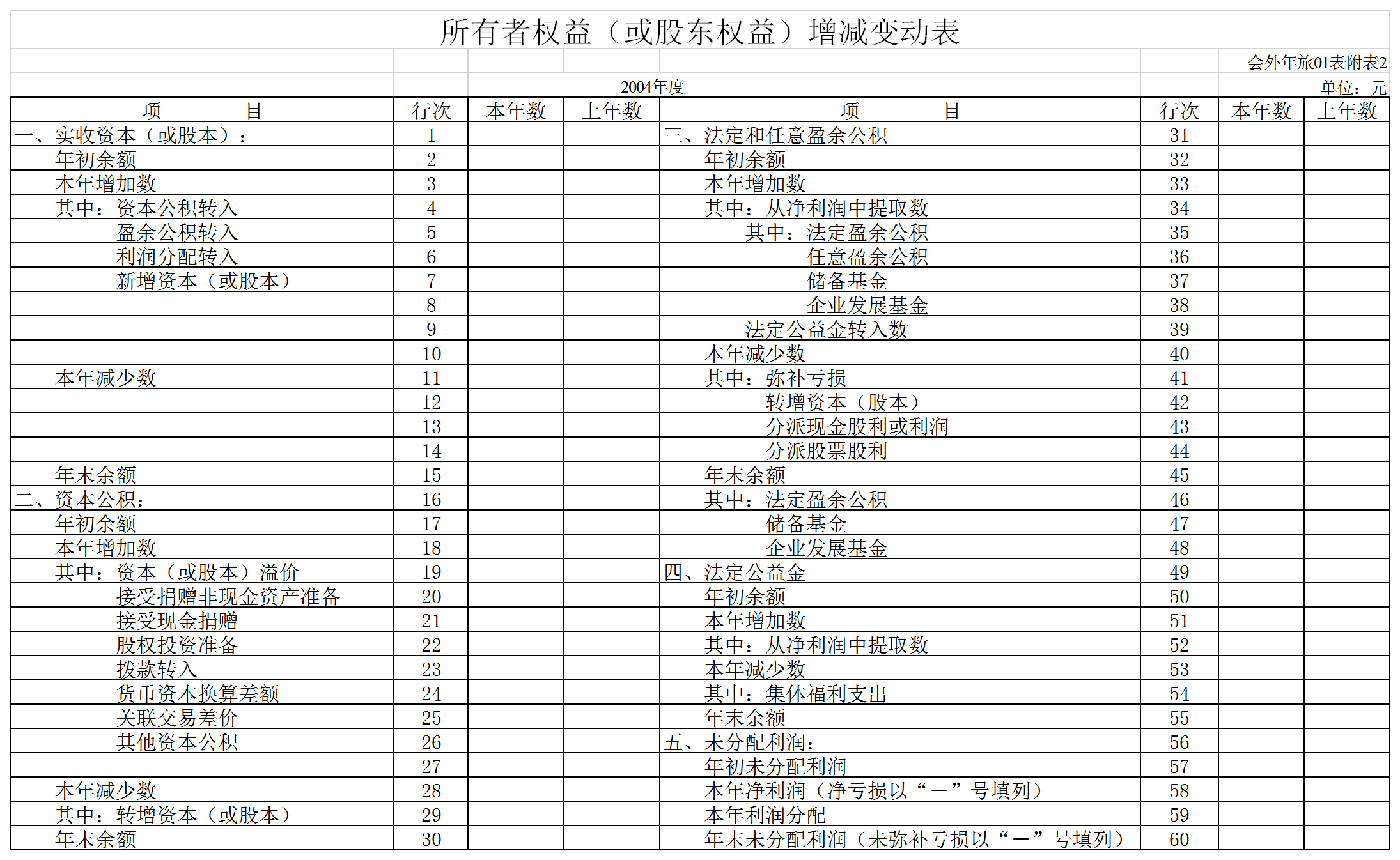 旅游類外商投資企業會計報表Excel模板-1