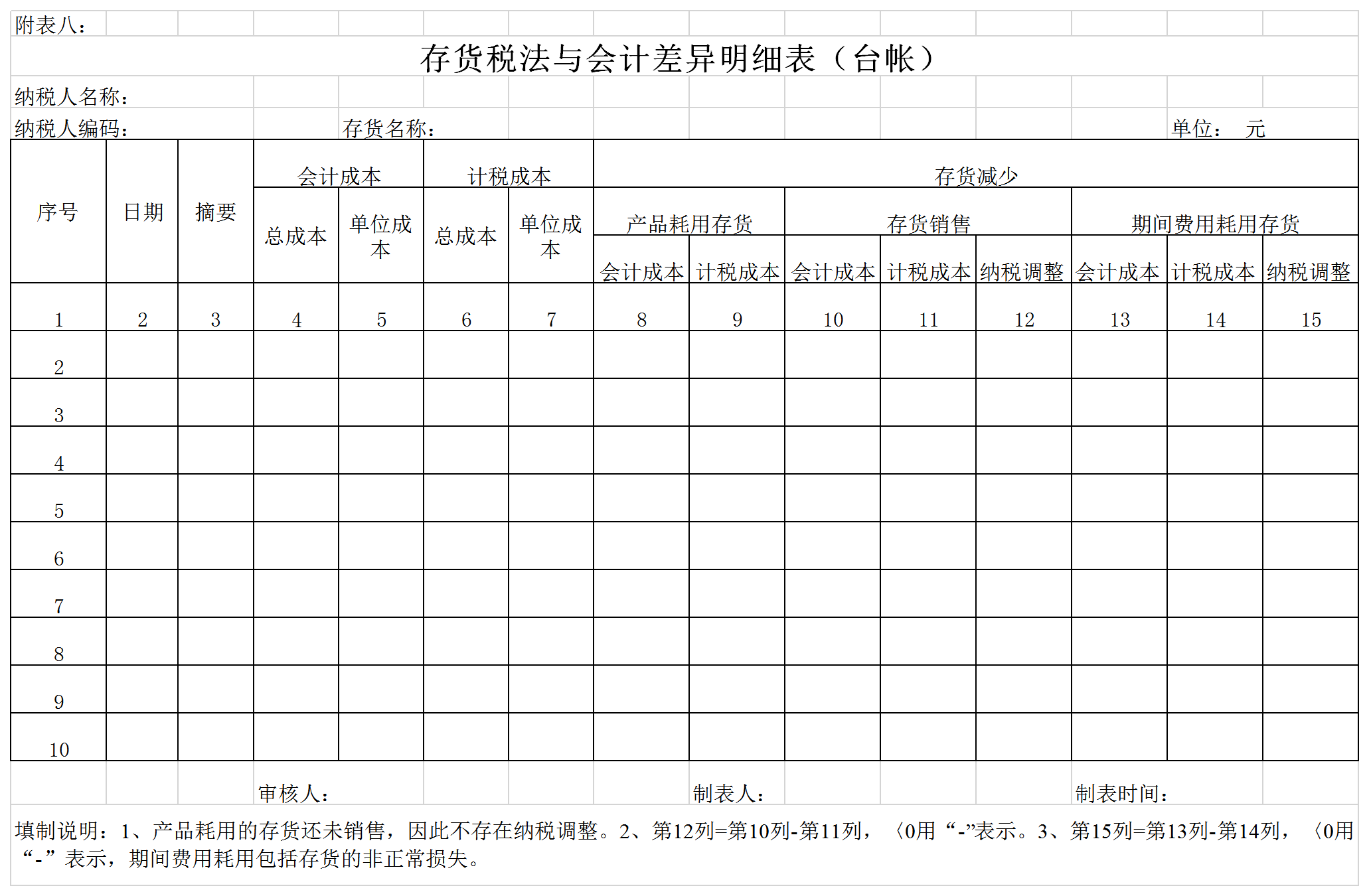 財(cái)務(wù)會(huì)計(jì)表格Excel模板-1