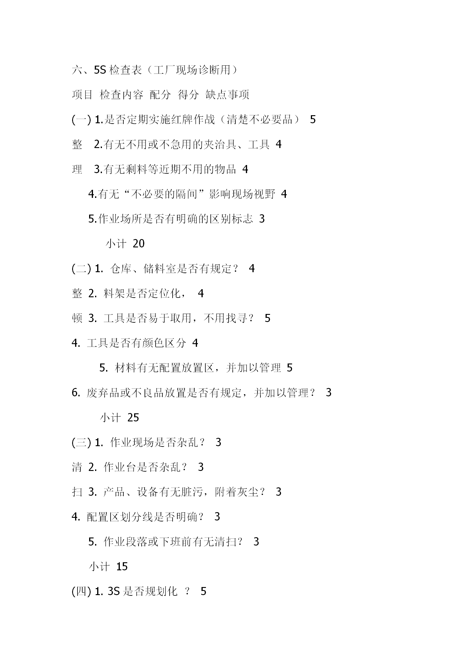 工廠現場5S檢查表word模板