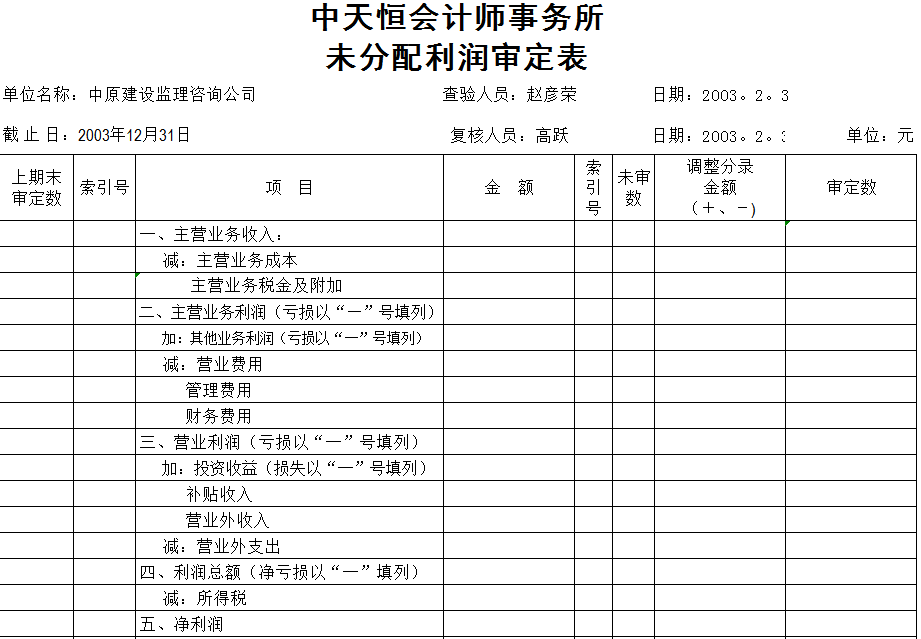 會計師事務所未分配利潤審計程序表Excel模板