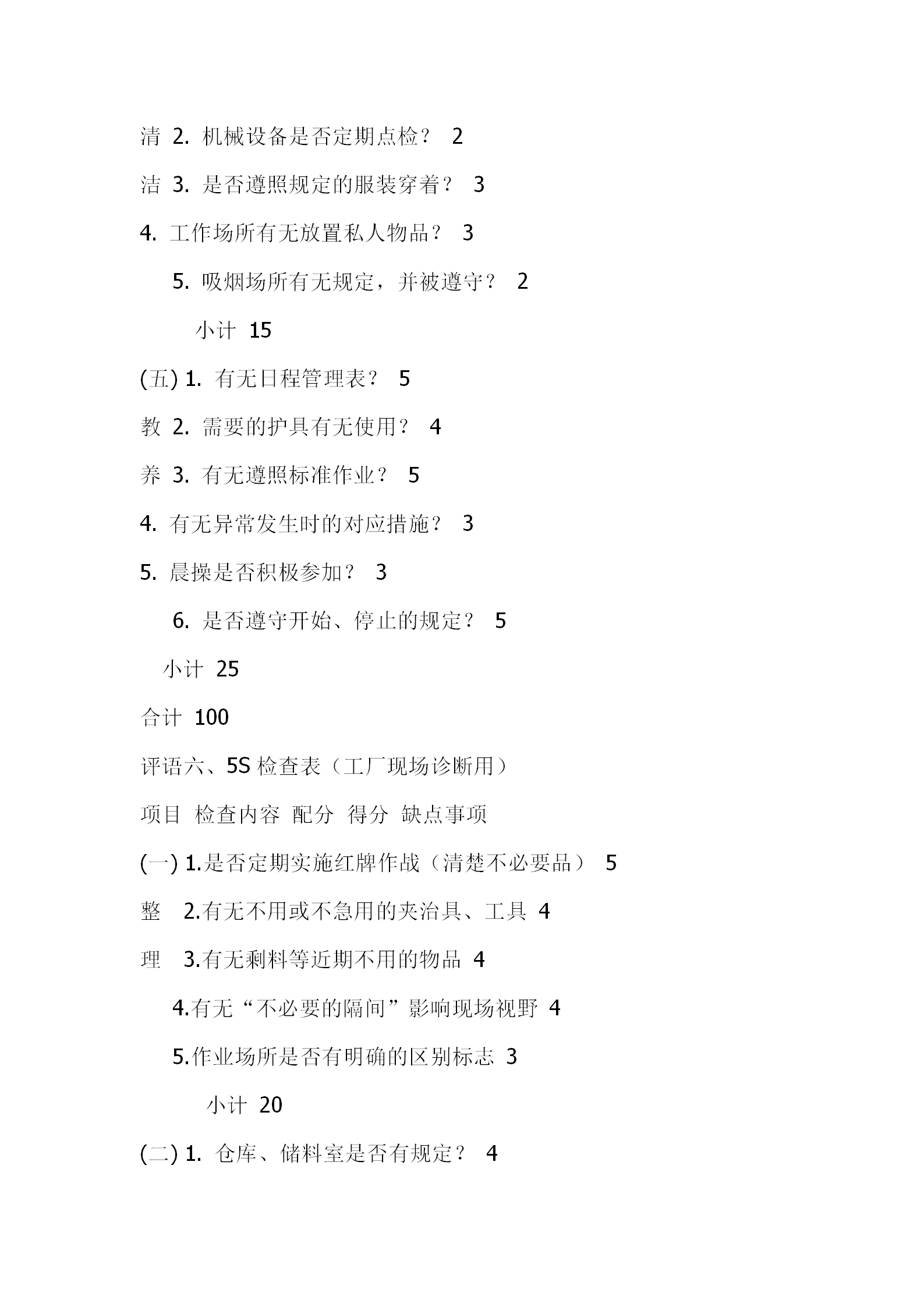 工廠現場5S檢查表word模板-1