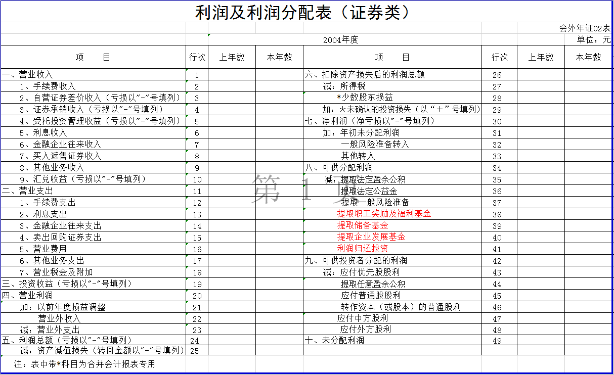 證券類外商投資企業會計報表Excel模板-1