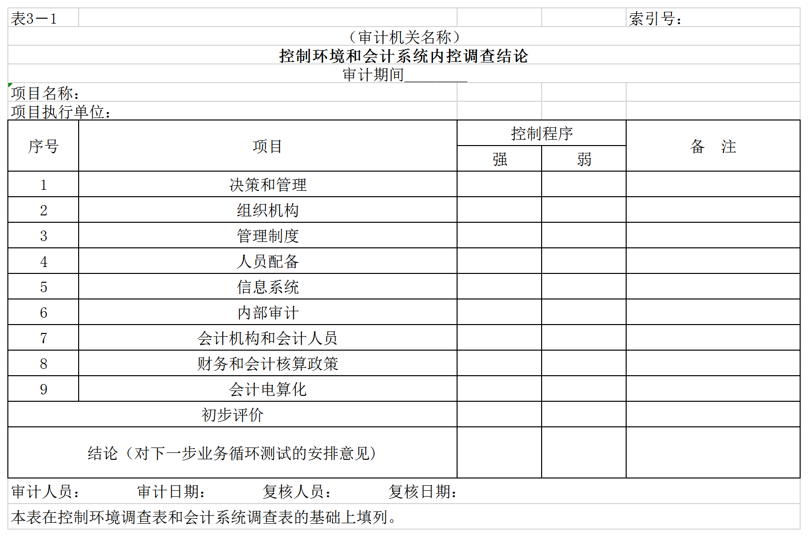 控制環(huán)境和會(huì)計(jì)系統(tǒng)內(nèi)控調(diào)查結(jié)論Excel模板