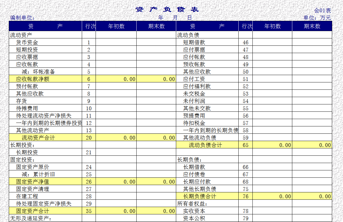 會(huì)計(jì)報(bào)表的格式和內(nèi)容Excel模板