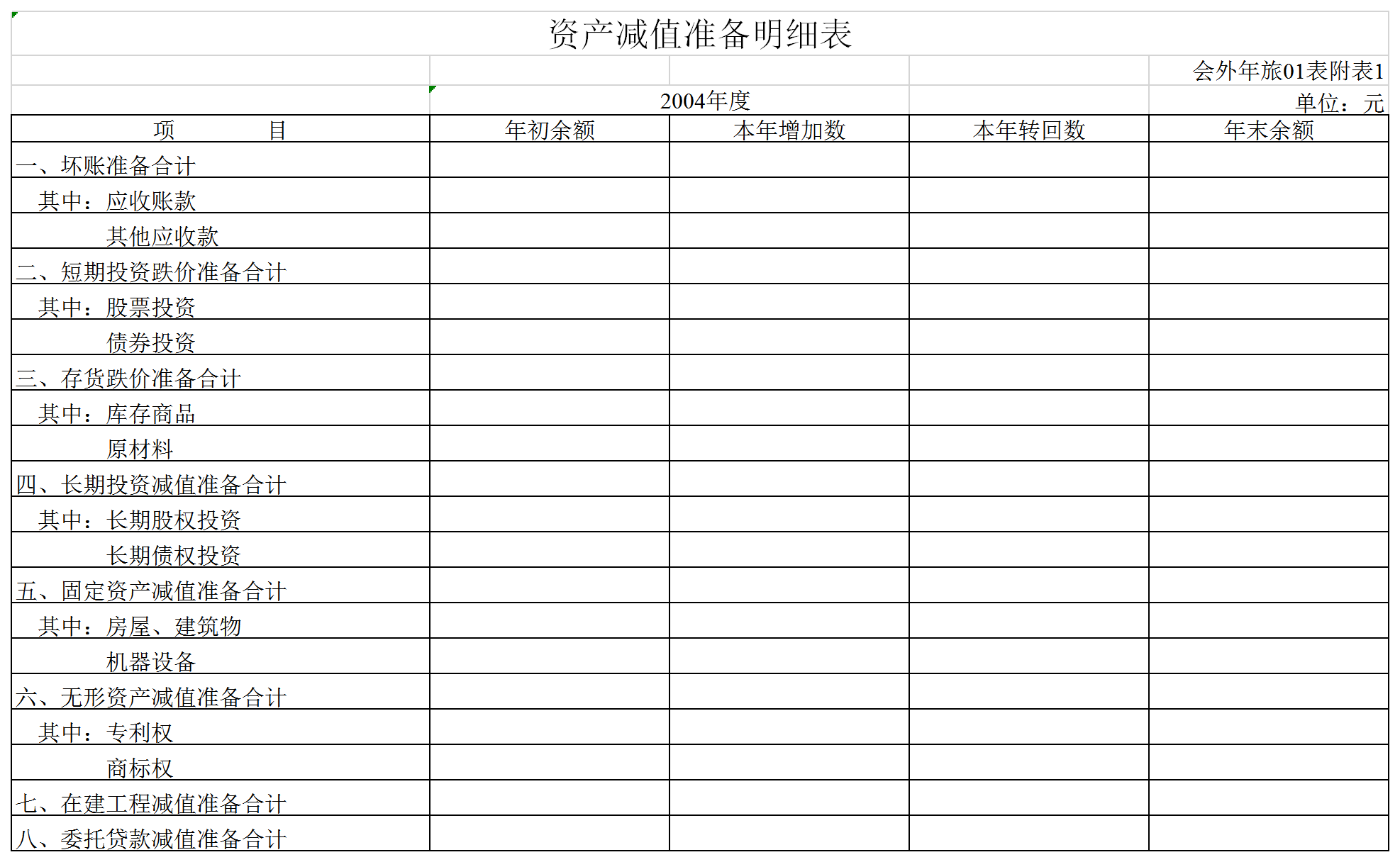 旅游類外商投資企業會計報表Excel模板
