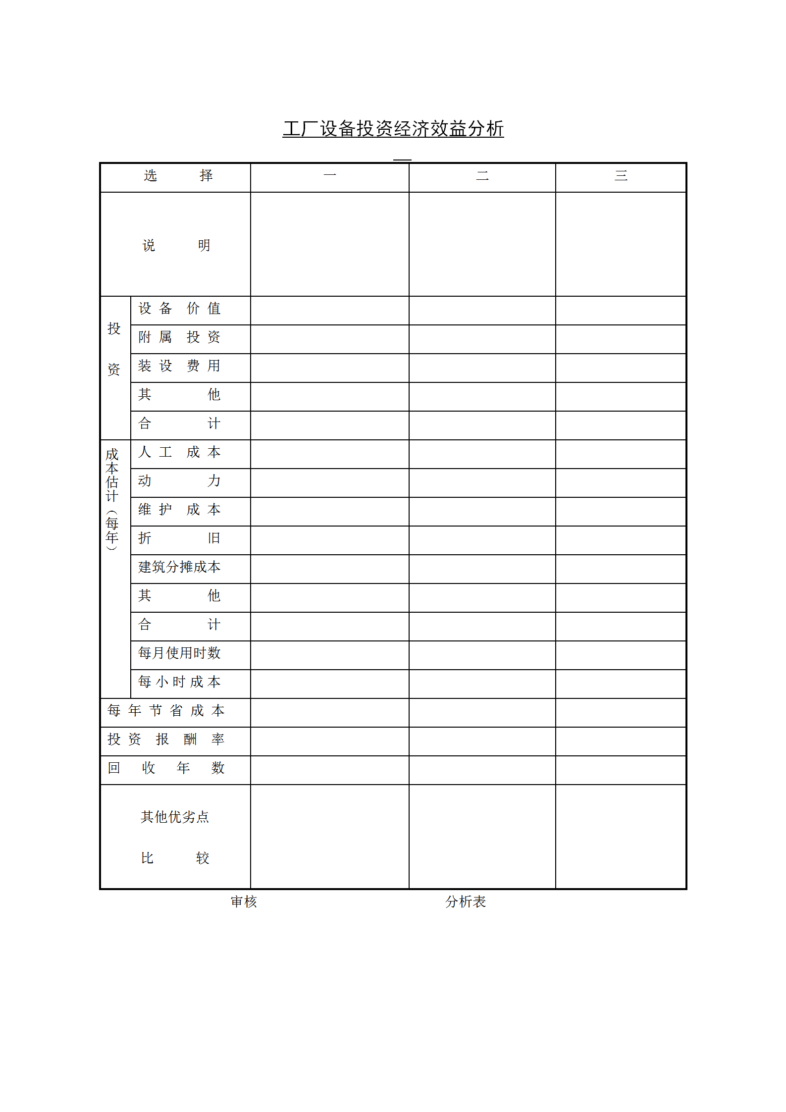 工廠設備投資經濟效益分析表word模板
