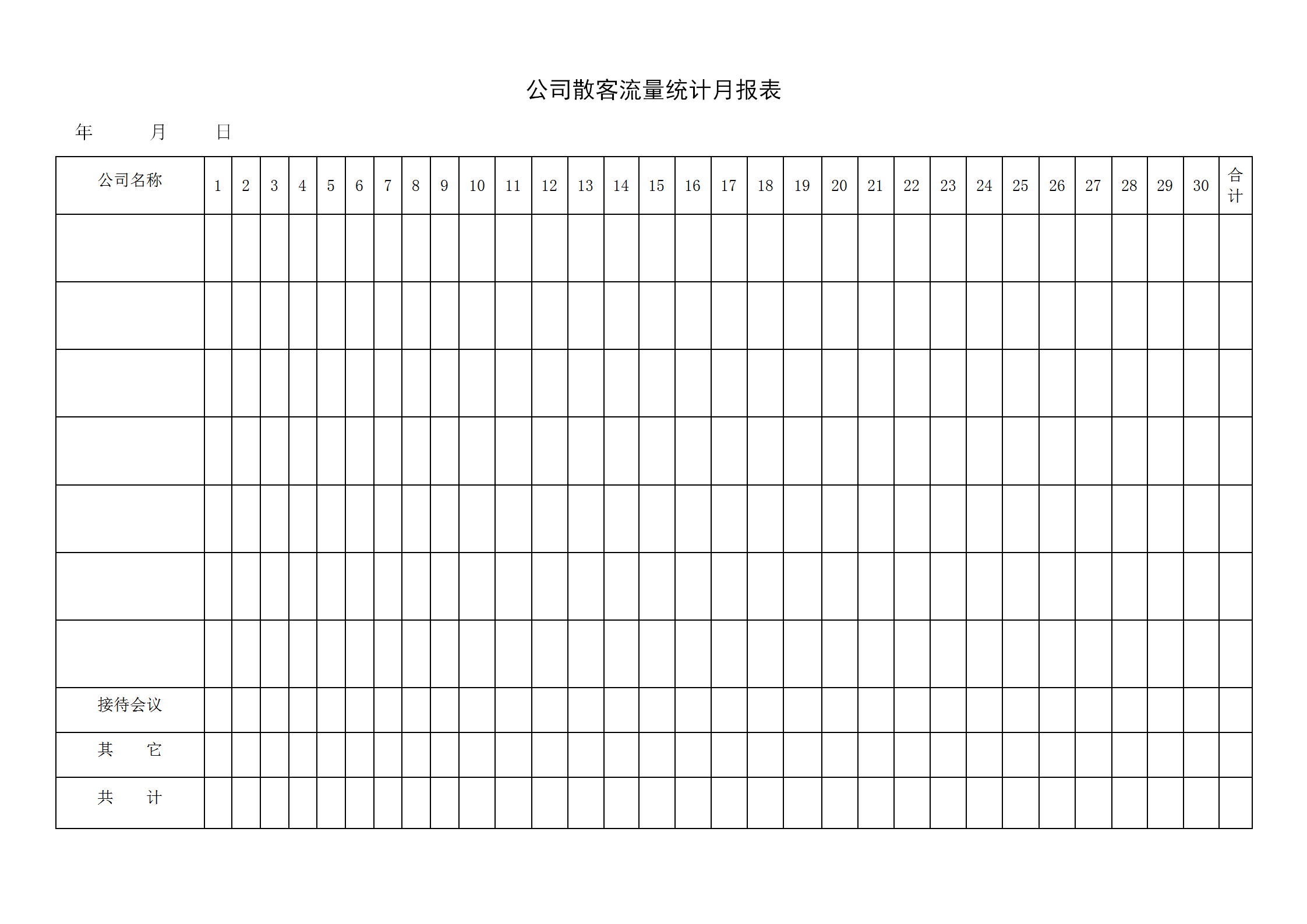 公司散客流量統計月報表word模板
