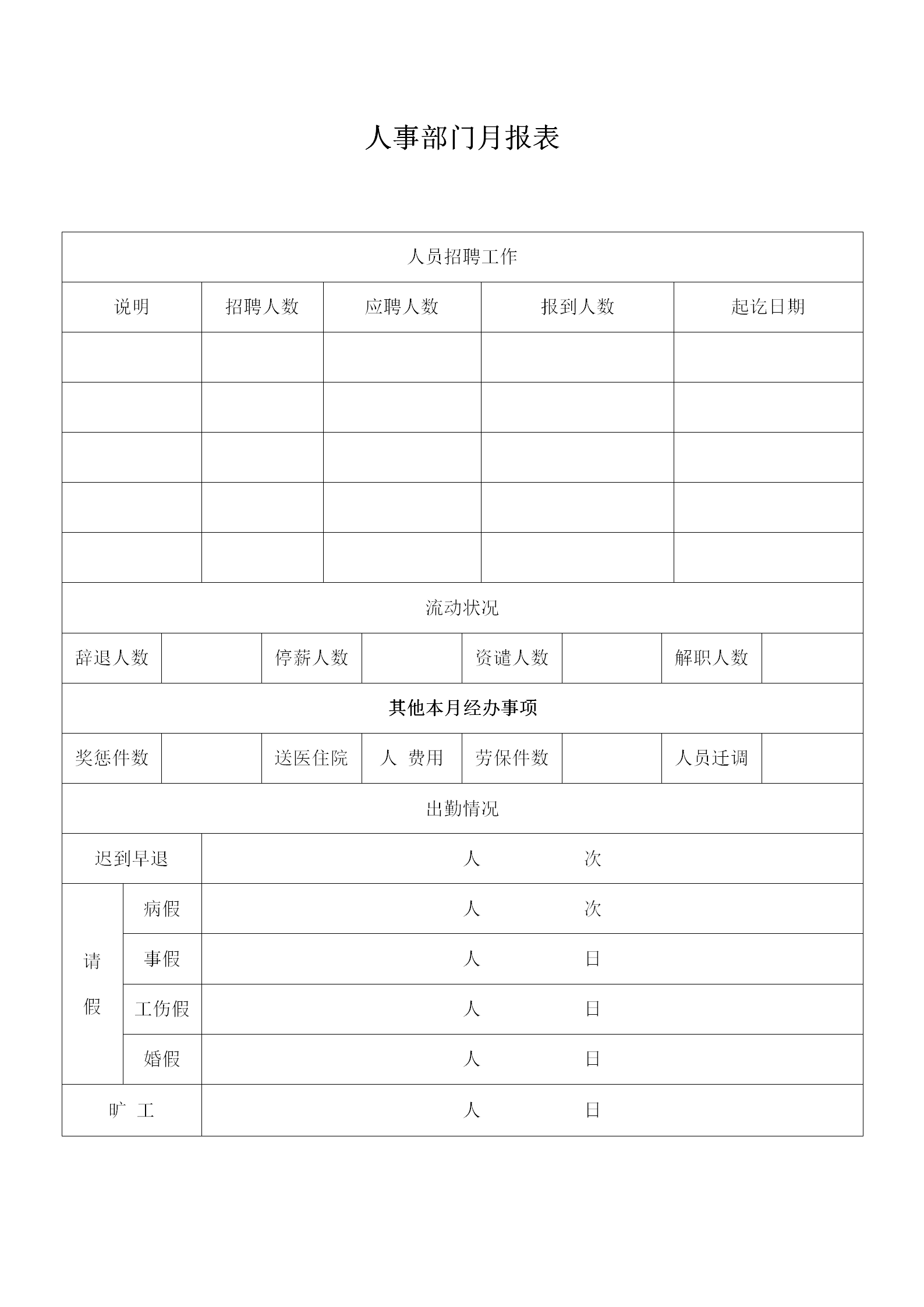 公司人事部門月統(tǒng)計(jì)報(bào)表word模板