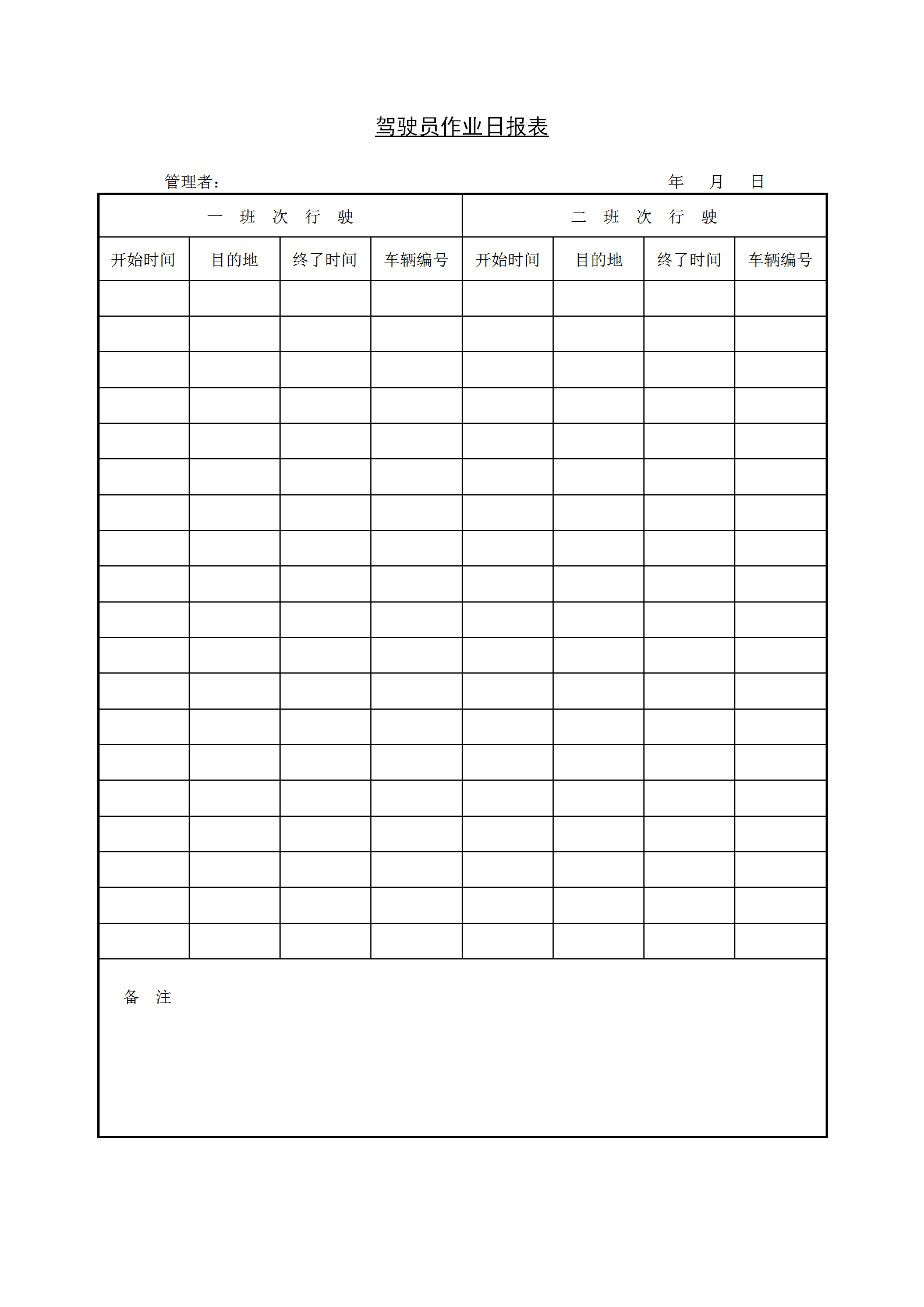 駕駛員作業日統計報表word模板