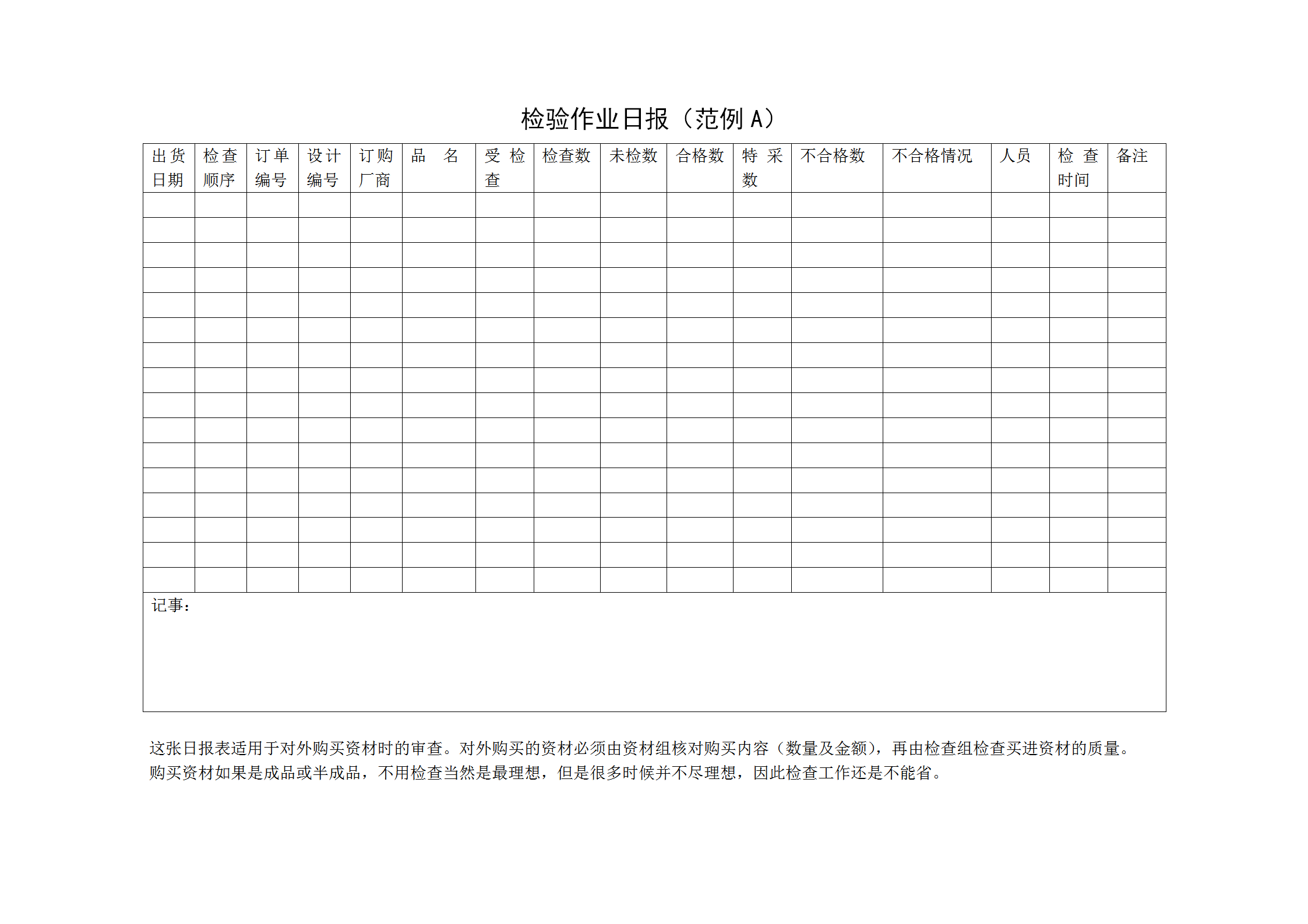 檢驗作業日統計報表word模板