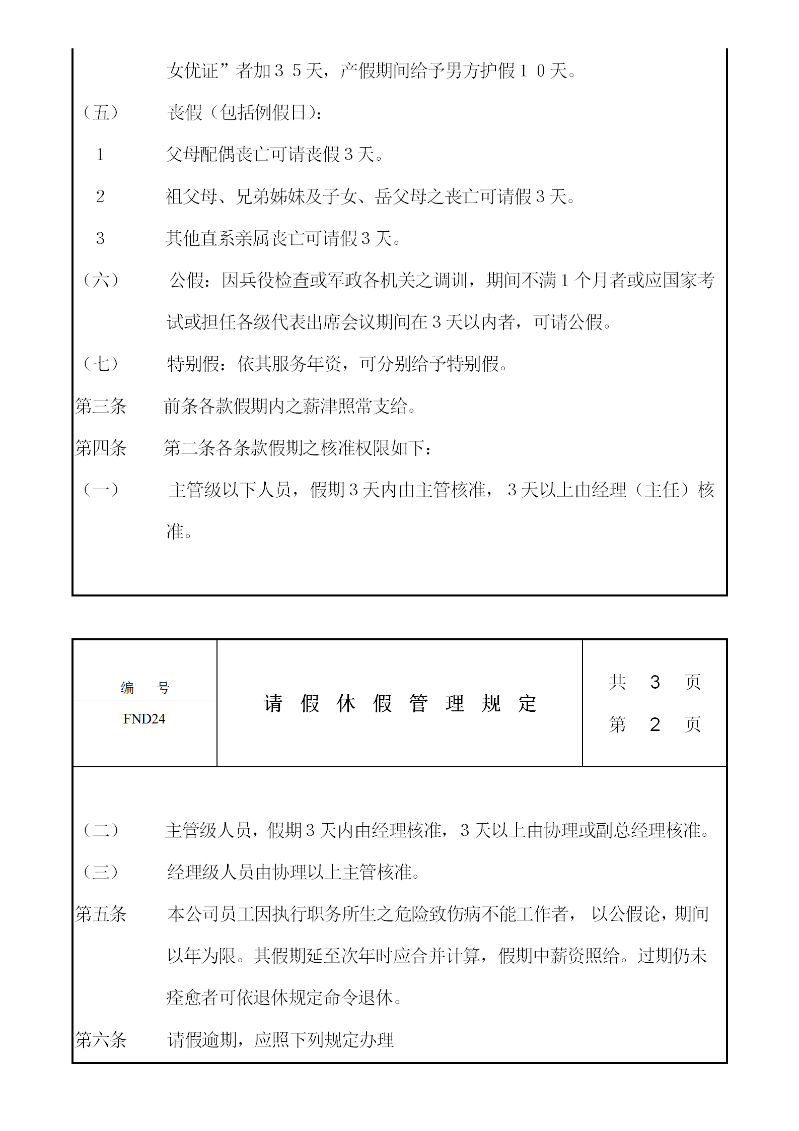 公司請(qǐng)假休假獎(jiǎng)懲管理規(guī)定word模板-1