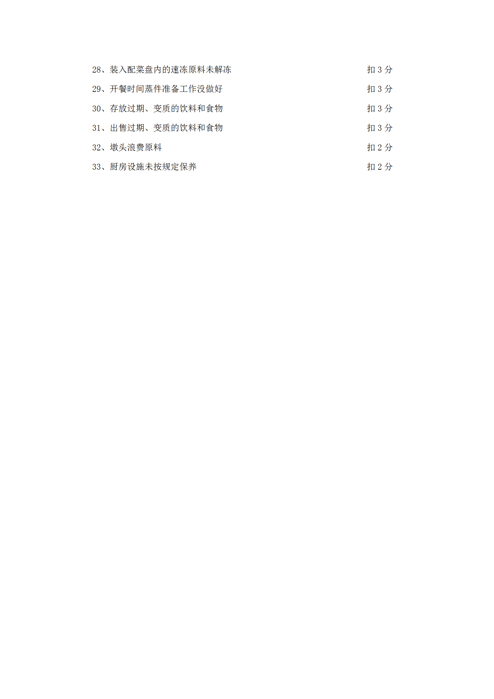 廚房違紀處罰條例word模板-1