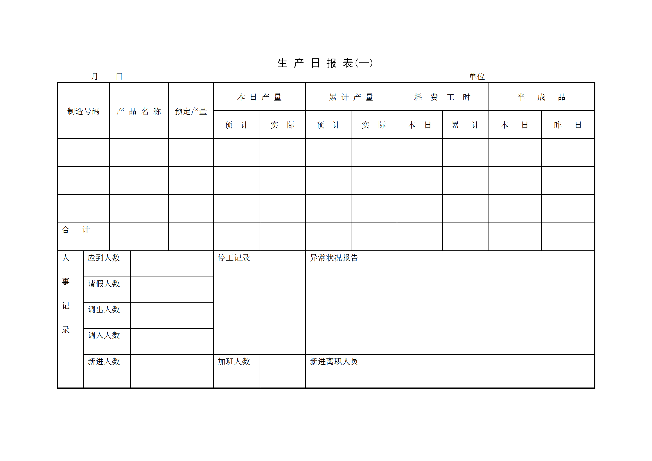 公司生產日統計報表(一)word模板