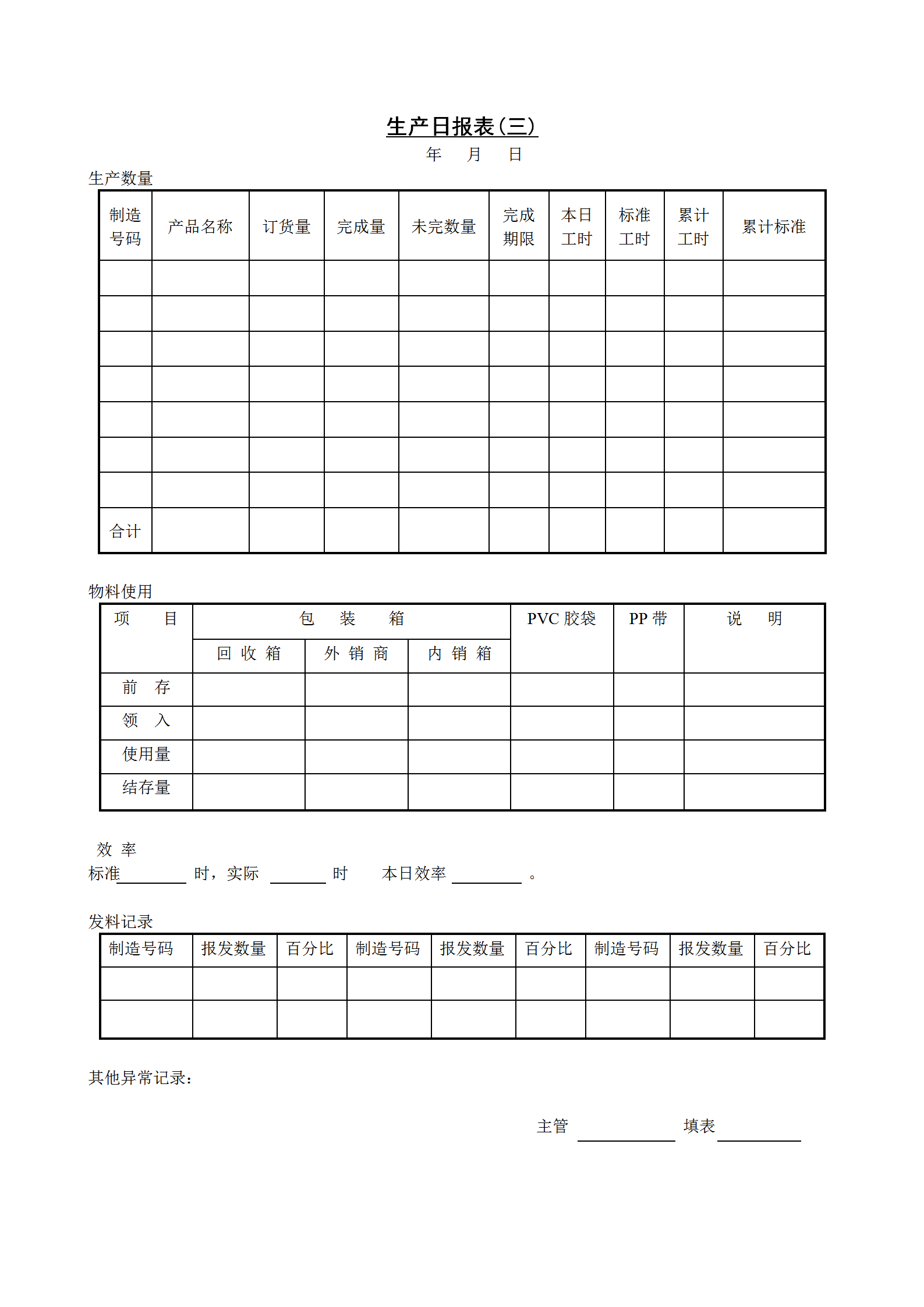 公司生產(chǎn)日統(tǒng)計報表(三)word模板