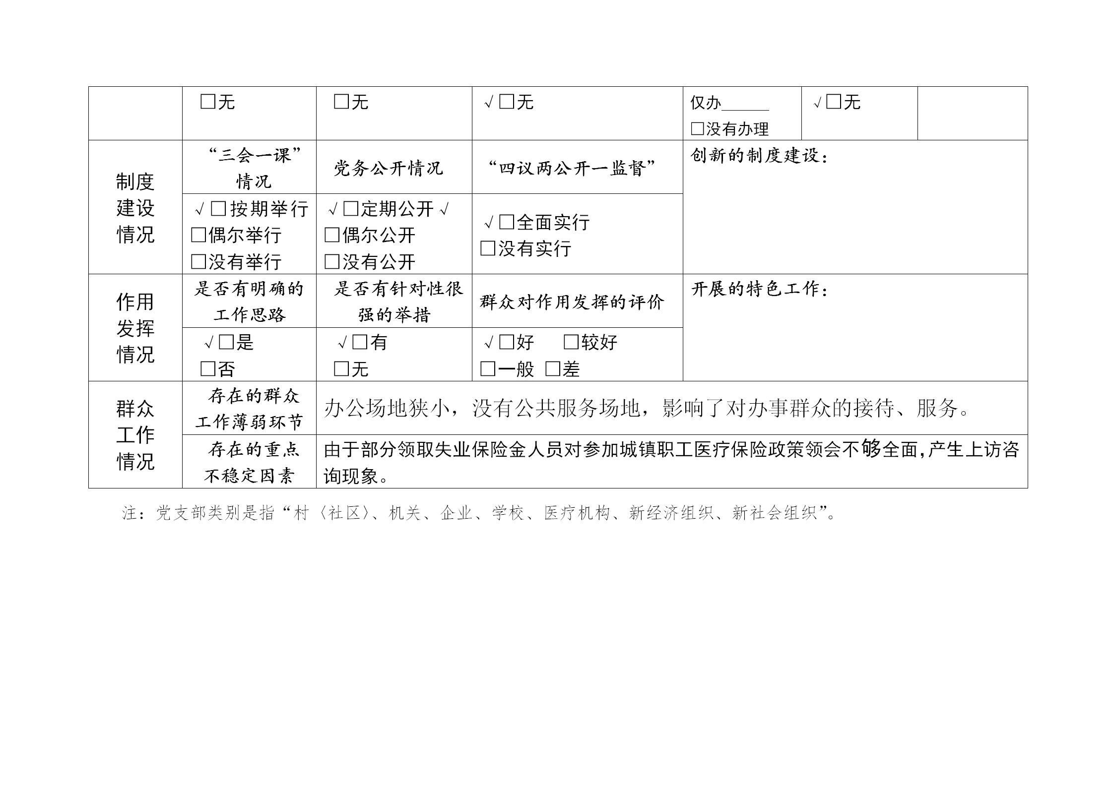 簡陽市基層黨支部基本情況統計表匯編word模板-1