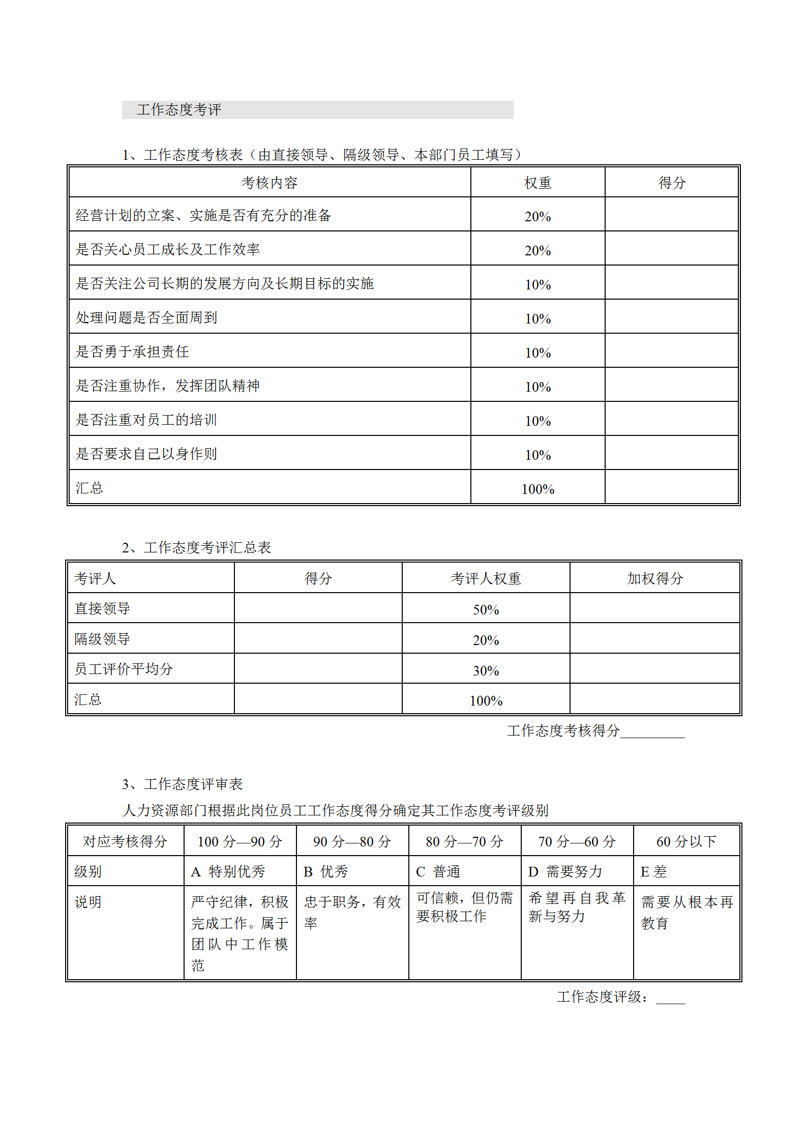 工作獎金核定表匯總word模板
