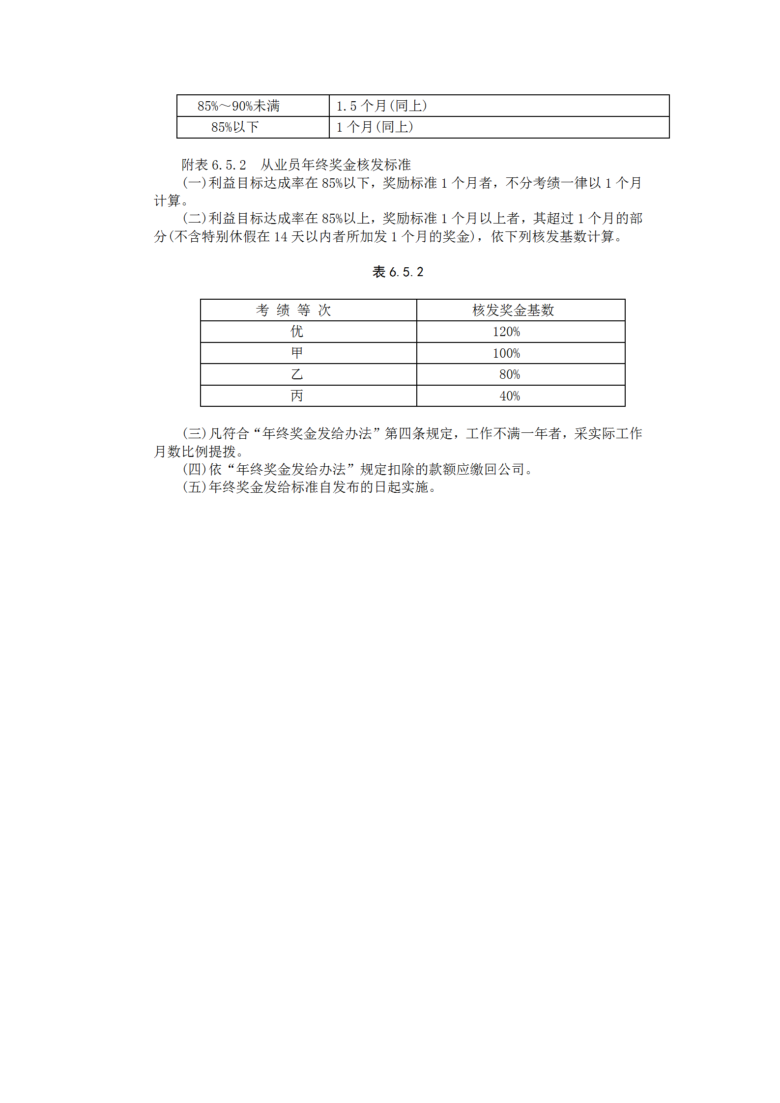從業(yè)人員年終獎(jiǎng)金發(fā)給辦法word模板-1