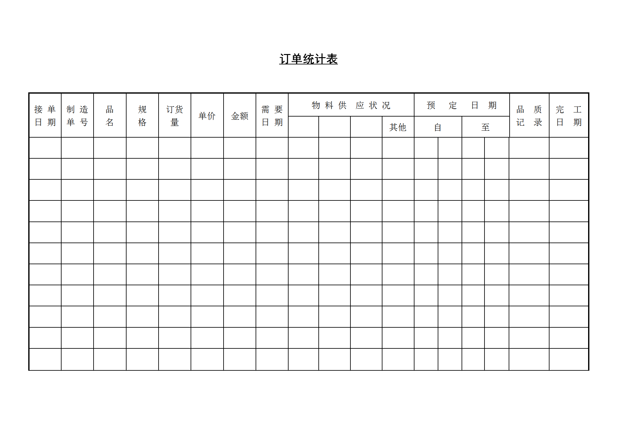 公司訂單統計報表word模板