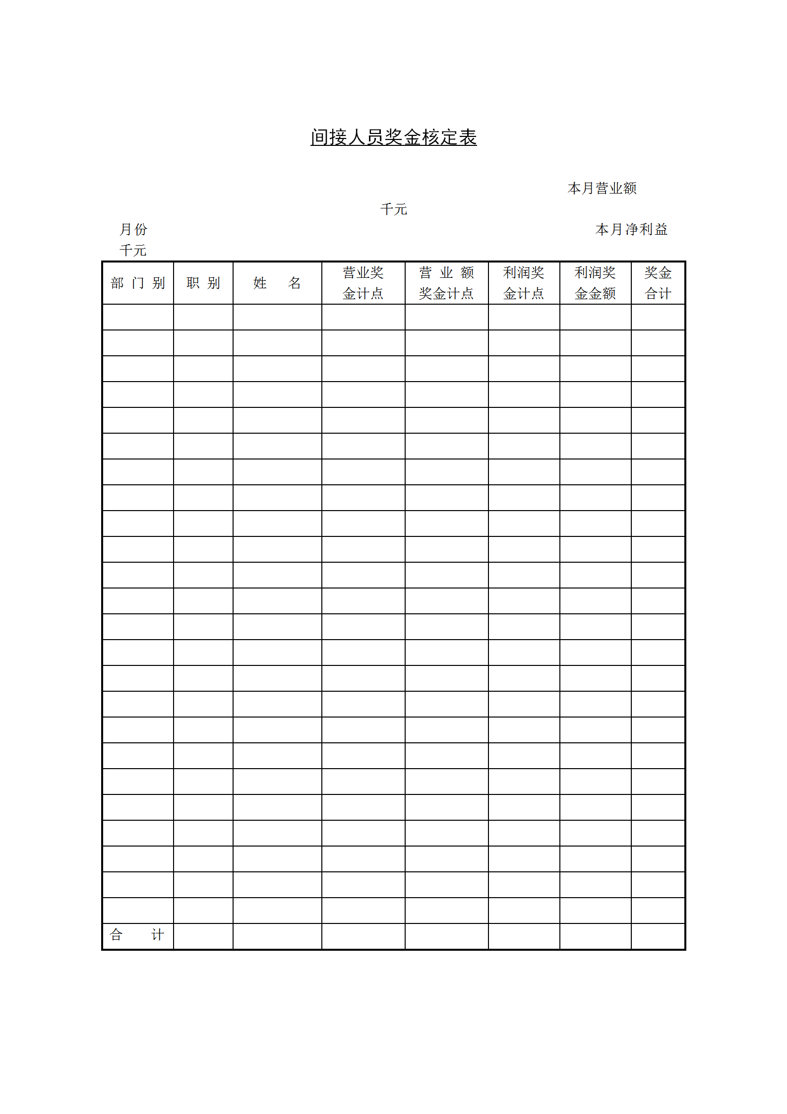 間接人員獎金核定表word模板