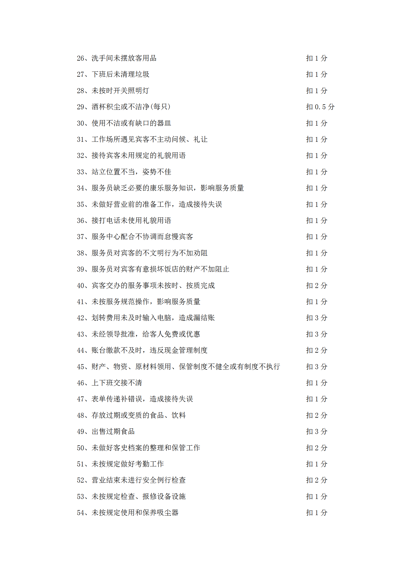 康樂部違紀處罰條例word模板-1