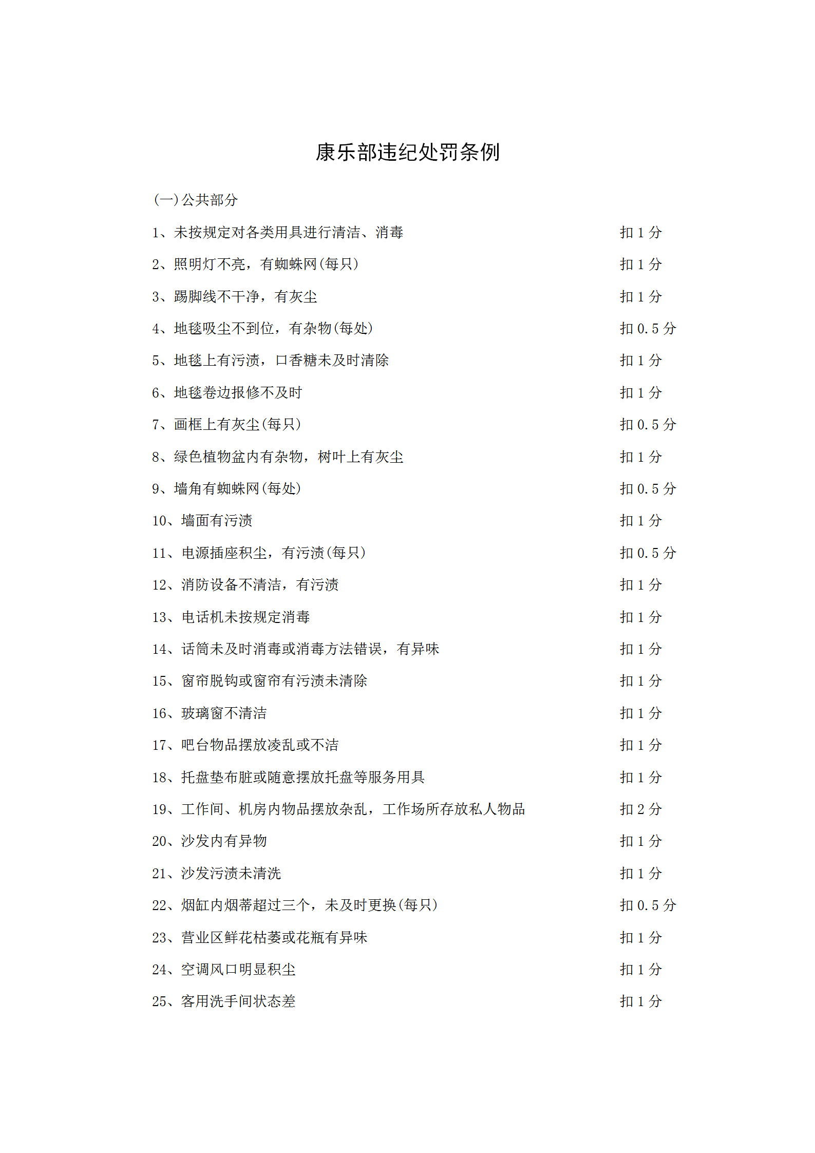 康樂部違紀處罰條例word模板
