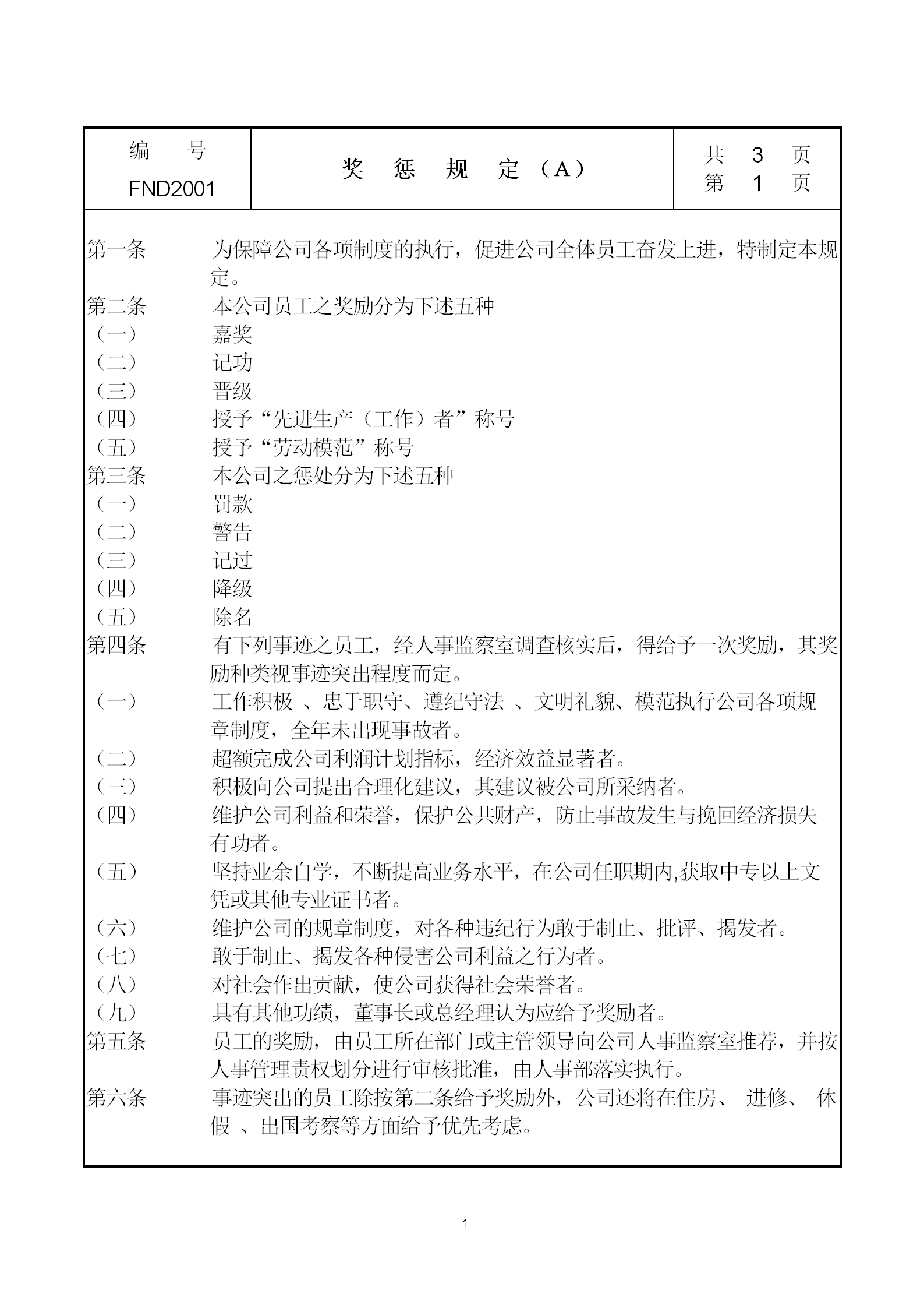 公司員工獎(jiǎng)懲規(guī)定word模板