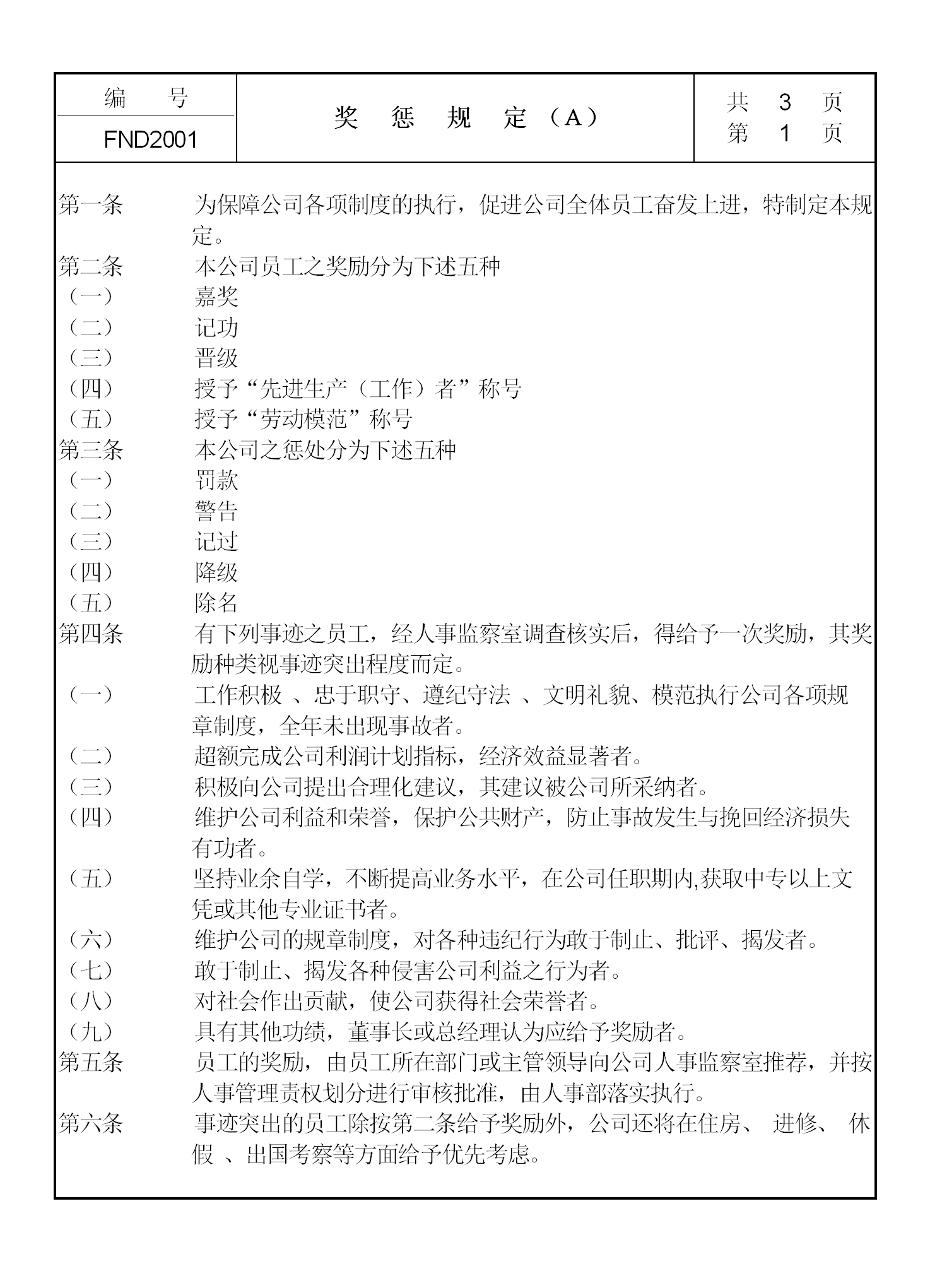 公司的各項獎懲規定word模板