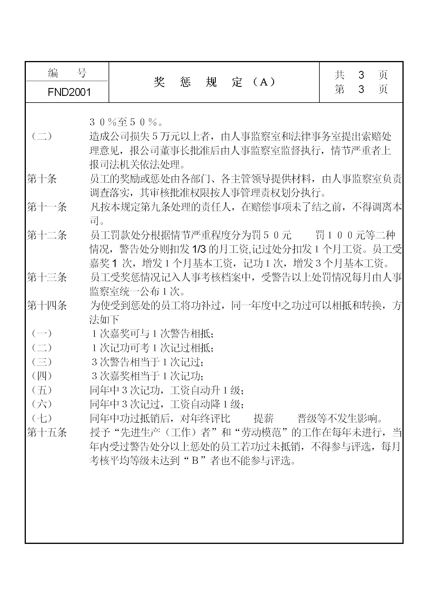 公司的各項獎懲規定word模板-1