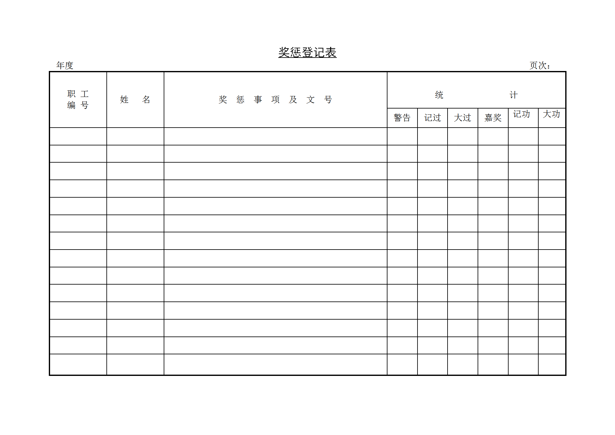 公司獎懲登記表word模板