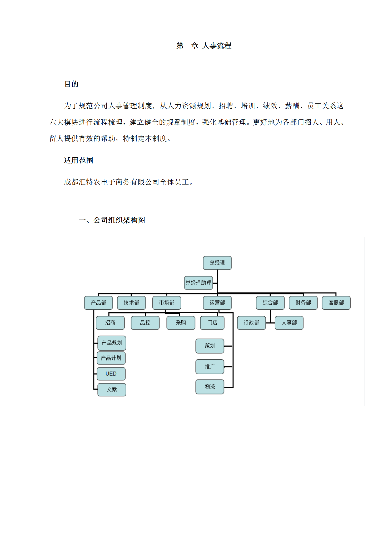 某電子商務有限公司日常人事管理制度word模板-1