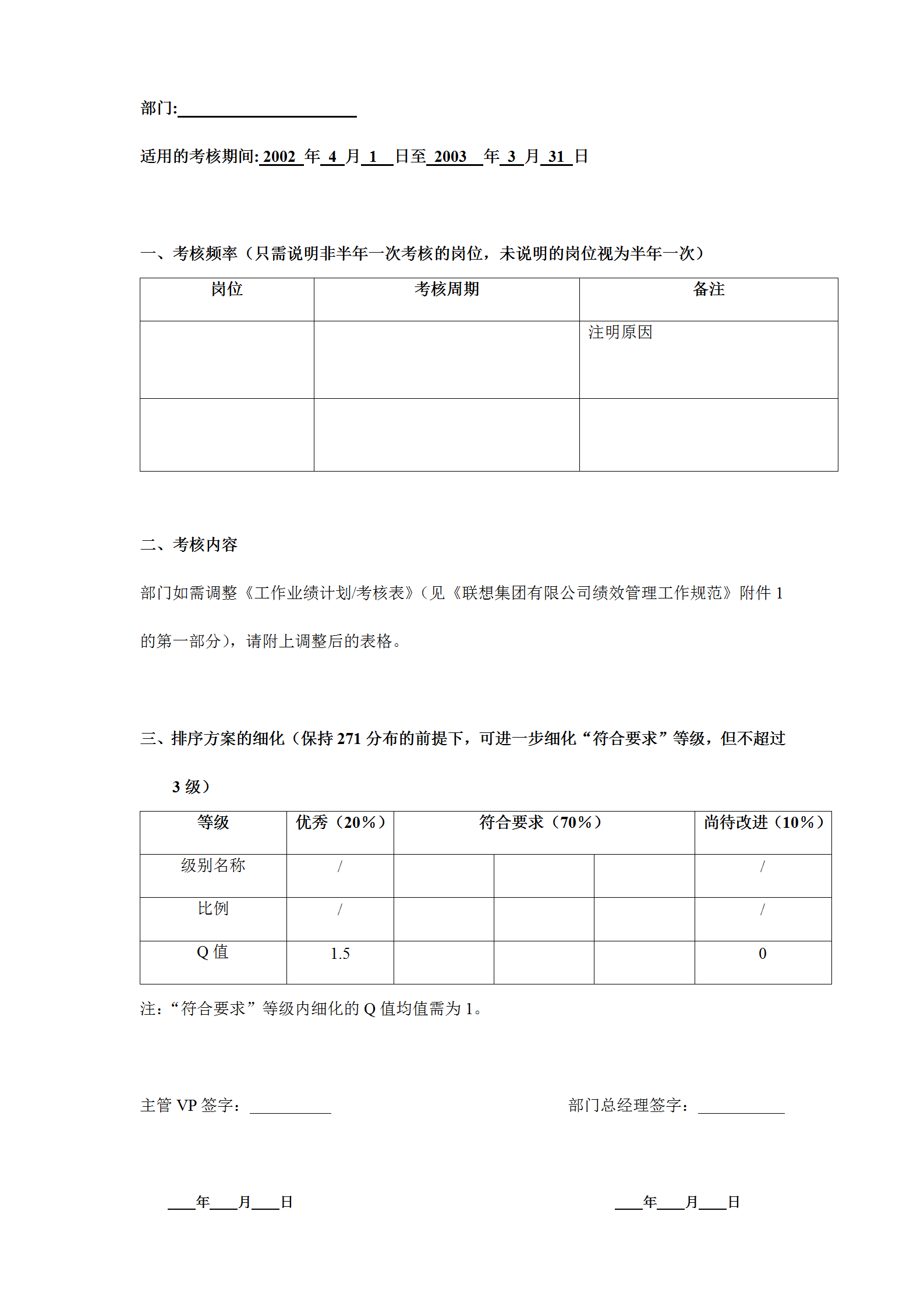 部門個性化績效管理表word模板