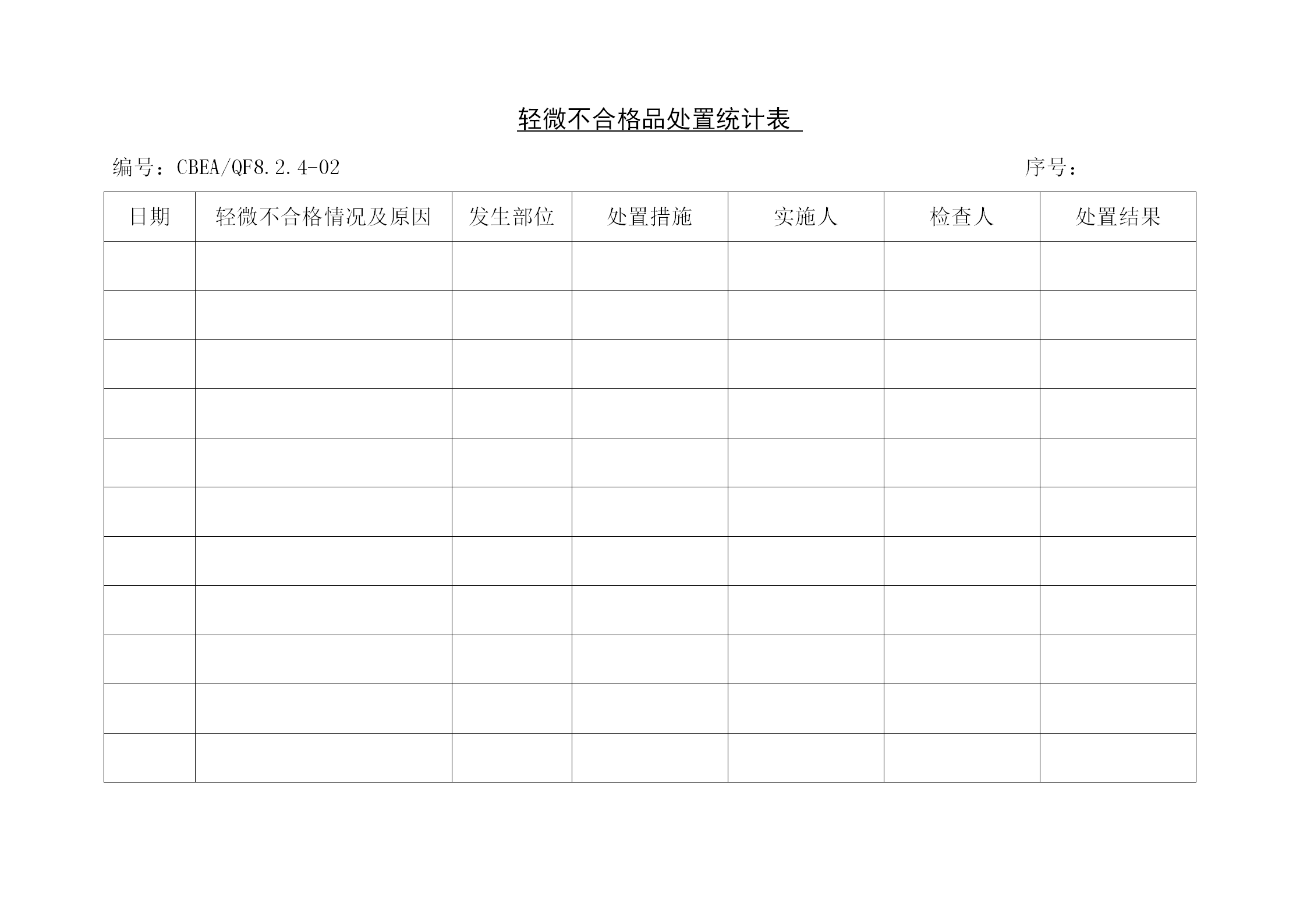 輕微不合格品處置統(tǒng)計報表word模板
