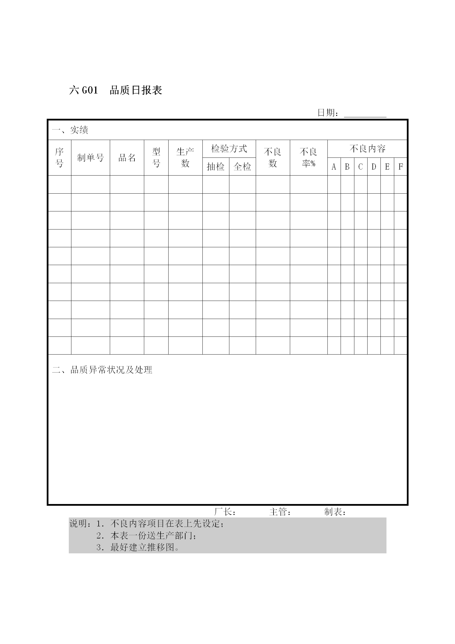 公司品質日統計報表word模板