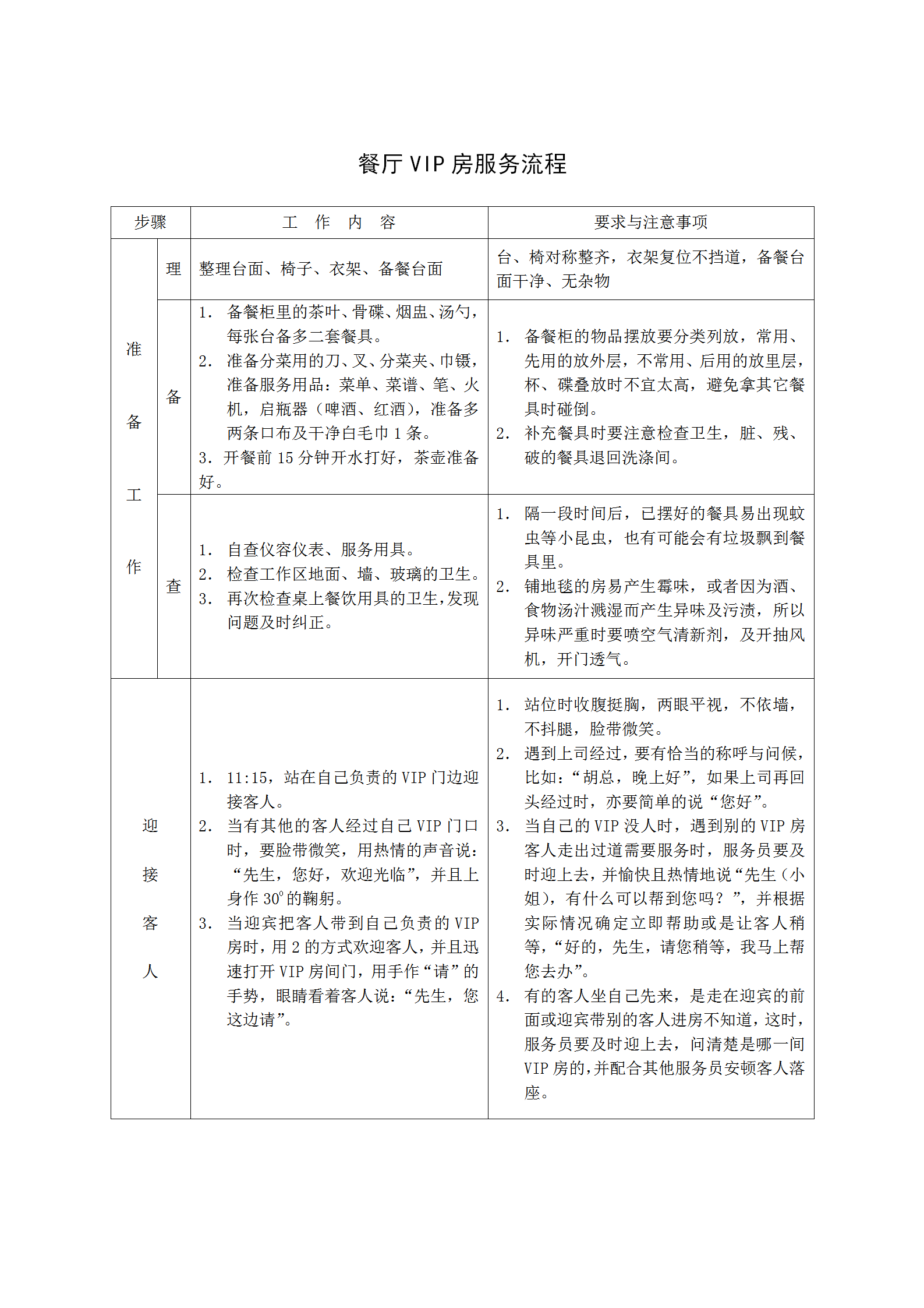 餐廳VIP房服務流程word模板