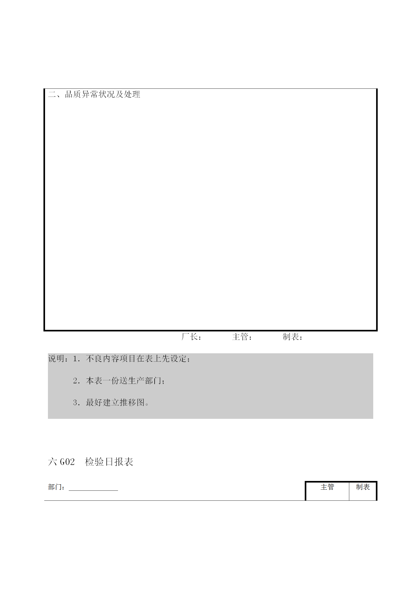 某公司品質日統計報表word模板