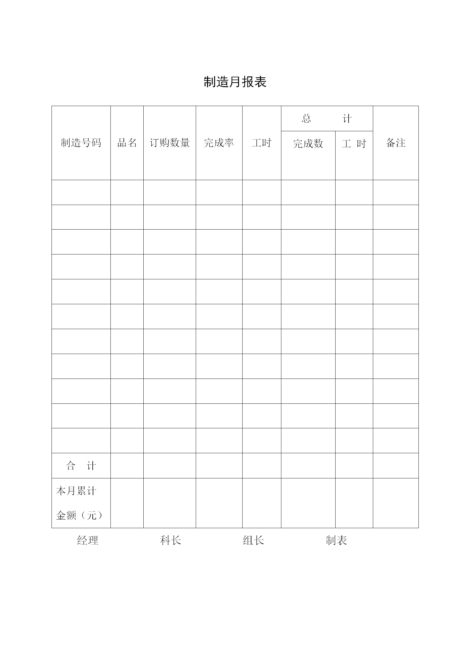 公司制造月統計報表word模板