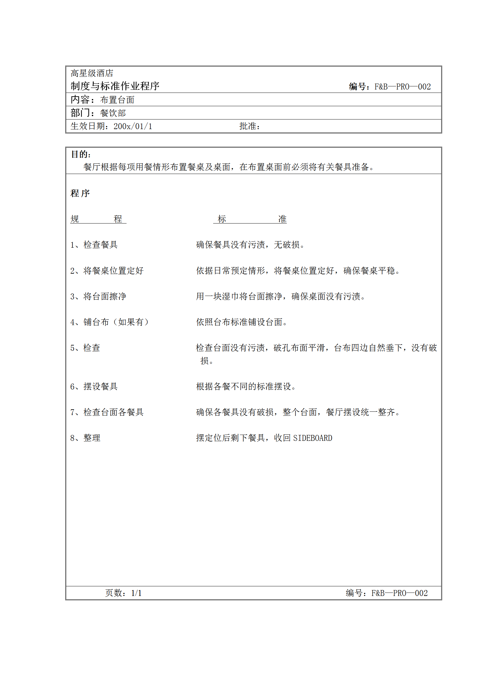 布置臺面標準作業程序word模板