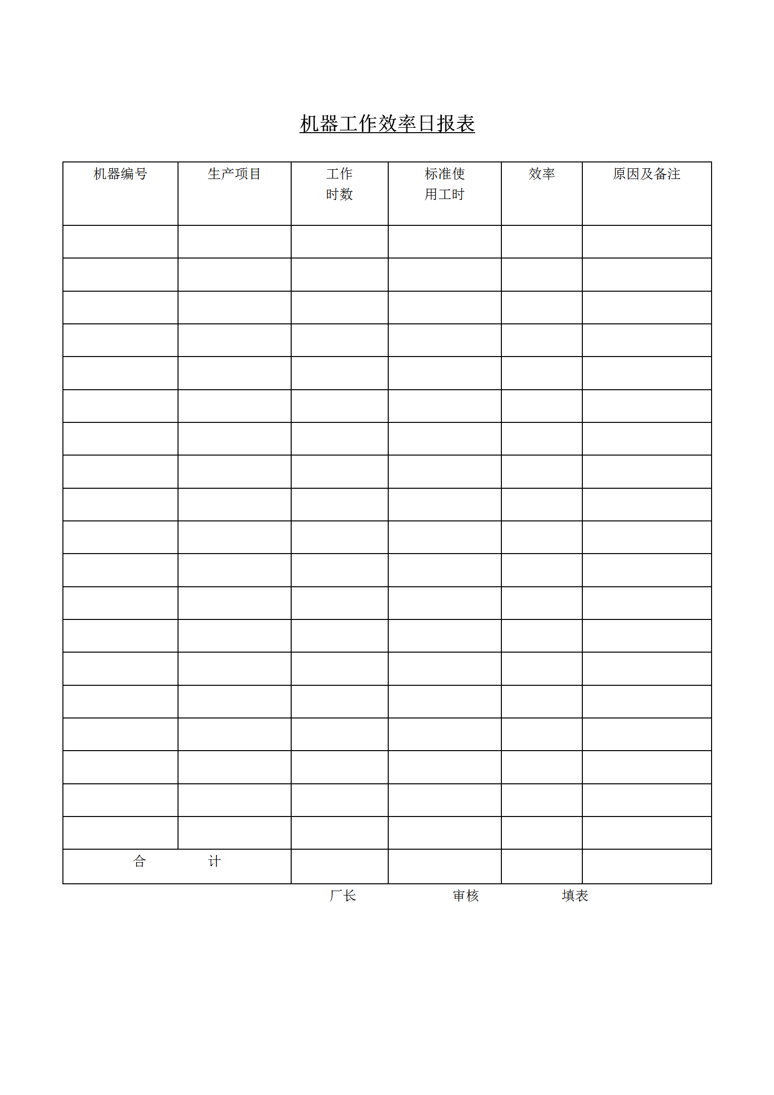 機器工作效率日統計報表word模板