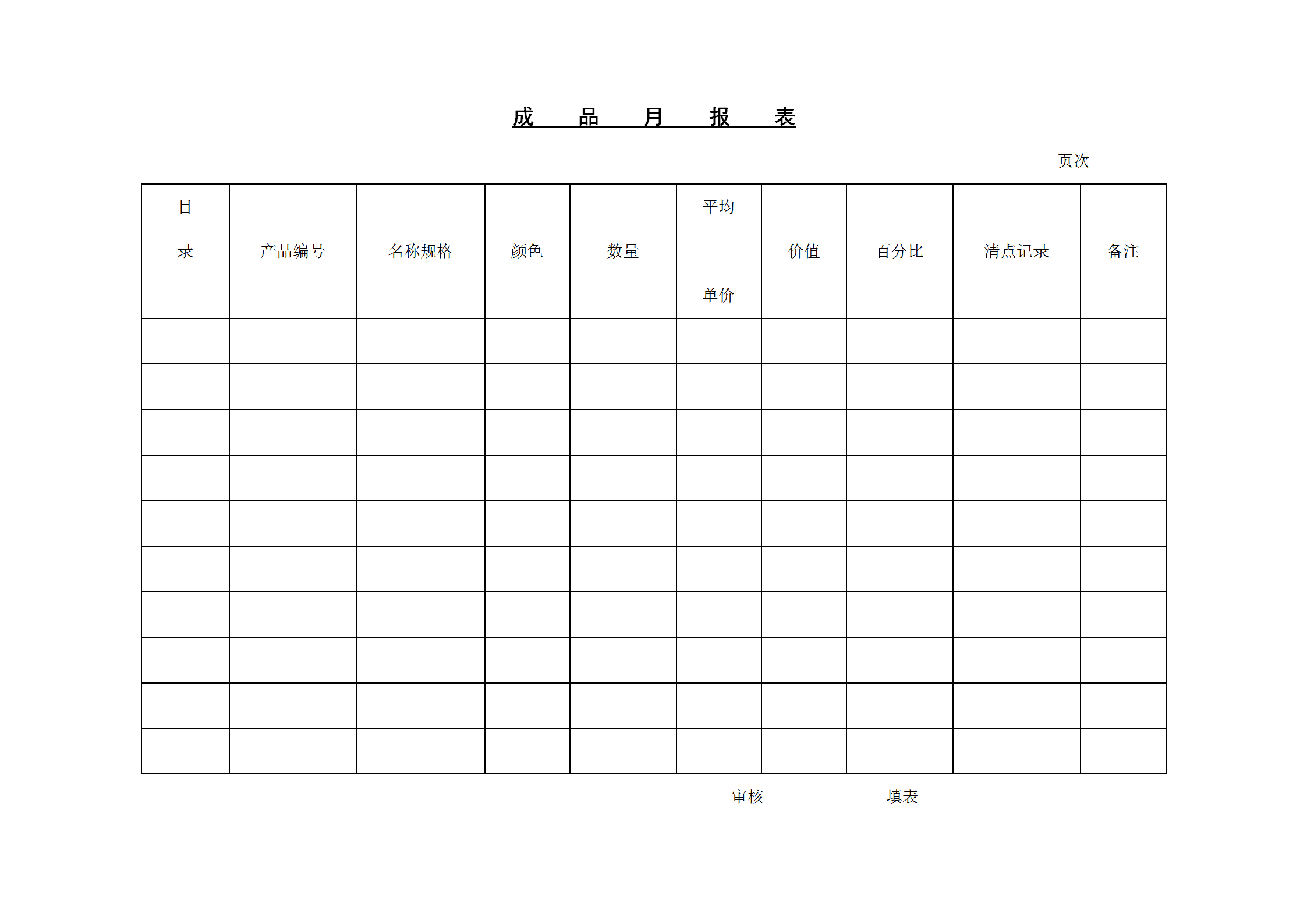 某公司成品月統計報表word模板