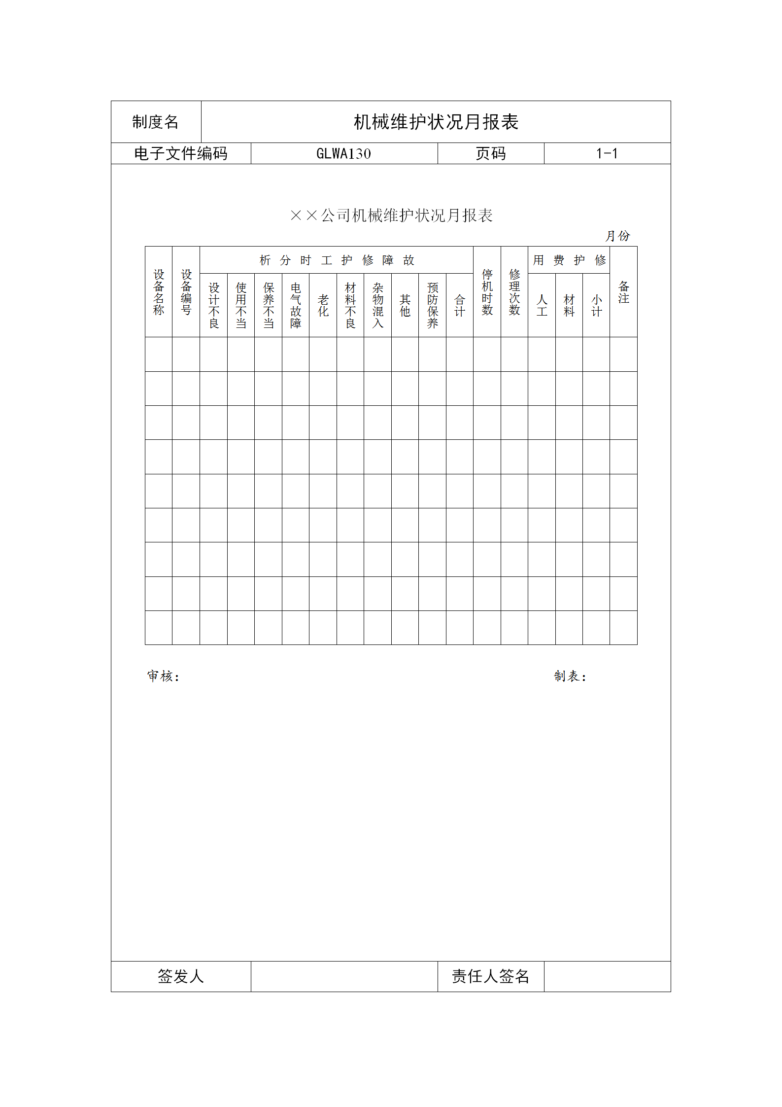 某公司機(jī)械維護(hù)狀況月統(tǒng)計(jì)報表word模板
